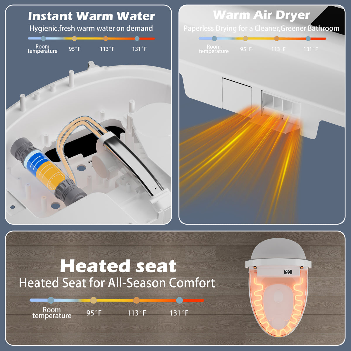 Rainlex ADA Smart Bidet Toilet with Auto Flush, Heated Seat, Warm Water Wash, Dryer, Foot Kick Sensor, Night Light & Remote Control（T51）