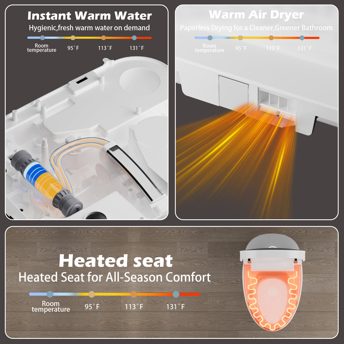 Rainlex Smart Bidet Toilet with Heated Seat, Warm Water Wash, Dryer, Auto Flush, Foot Kick Sensor, Night Light & Remote Control(T52)