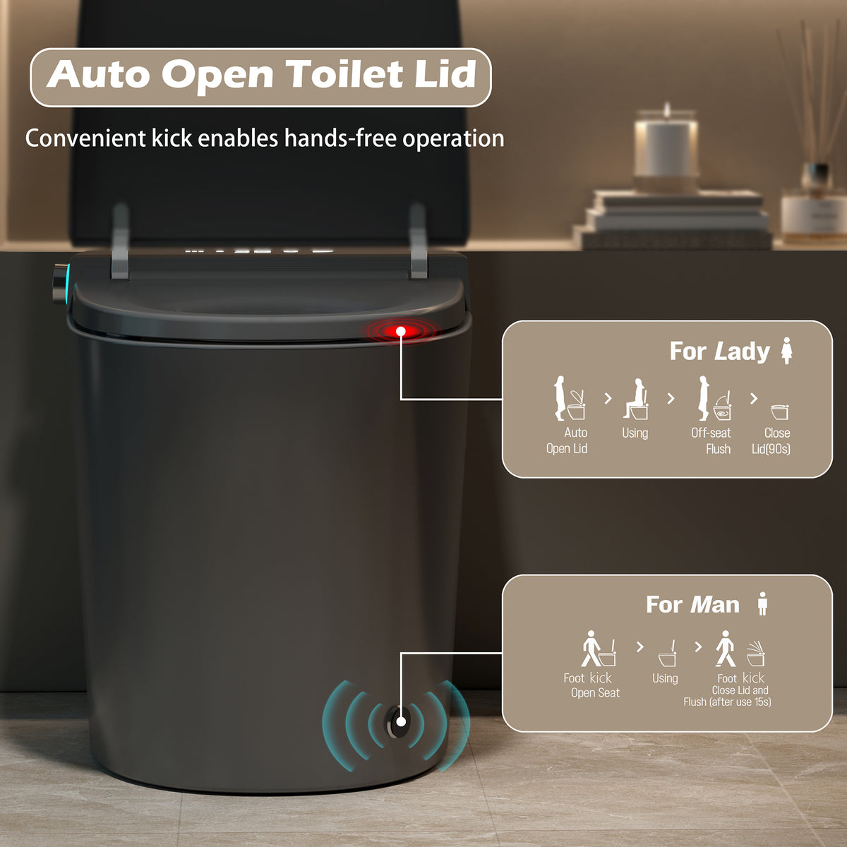 Rainlex ADA Smart Bidet Toilet with Auto Open Lid, Heated Seat, Warm Water Wash, Dryer, LED Display, Night Light & Remote Control（T54）