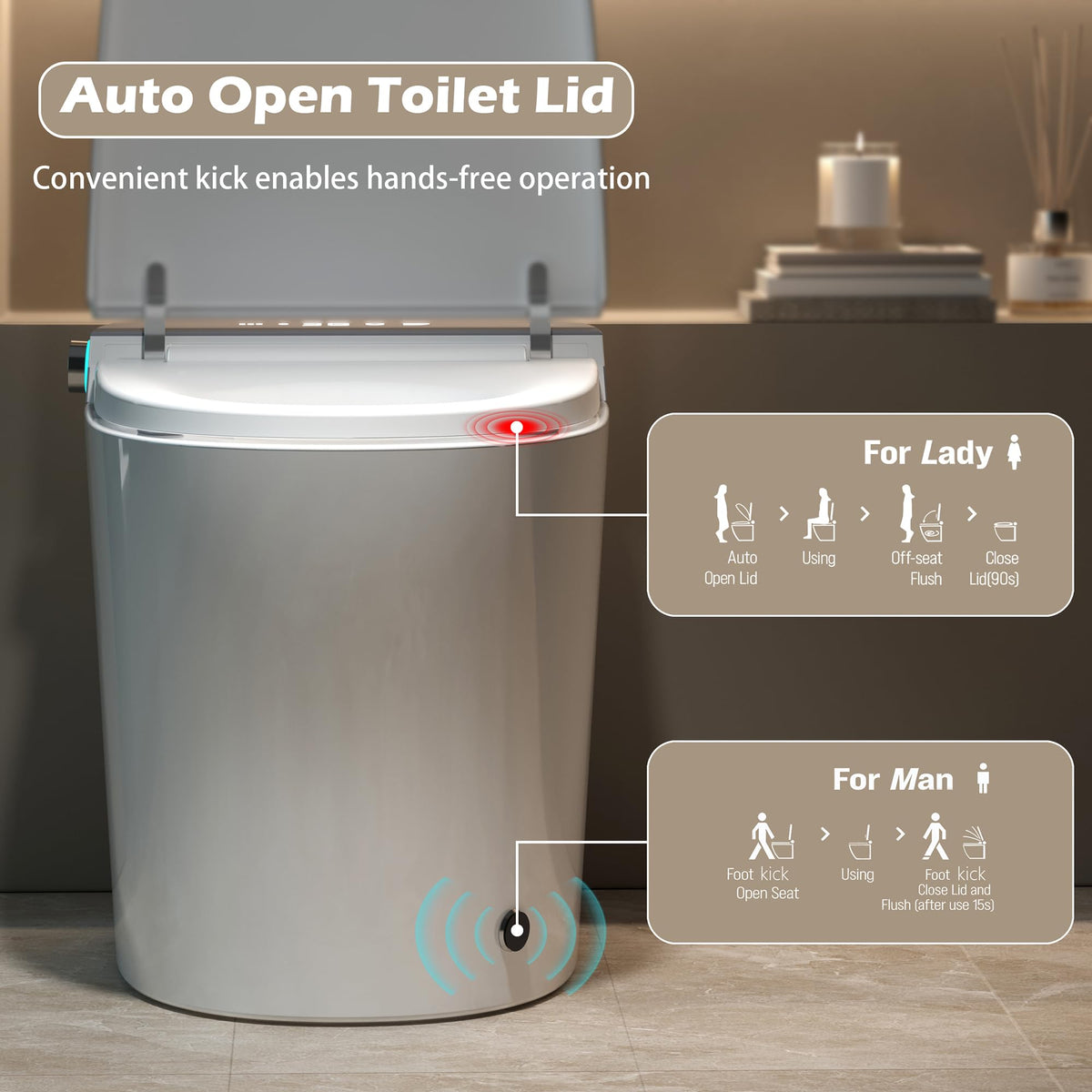Rainlex ADA Smart Bidet Toilet with Auto Open Lid, Heated Seat, Warm Water Wash, Dryer, LED Display, Night Light & Remote Control（T54）