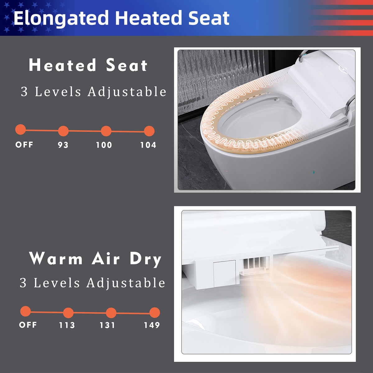 Rainlex Luxury Smart Bidet Toilet with Auto Open Lid, Heated Seat, Warm Water Wash, Dryer, Foot Sensor, LED Display & Remote Control