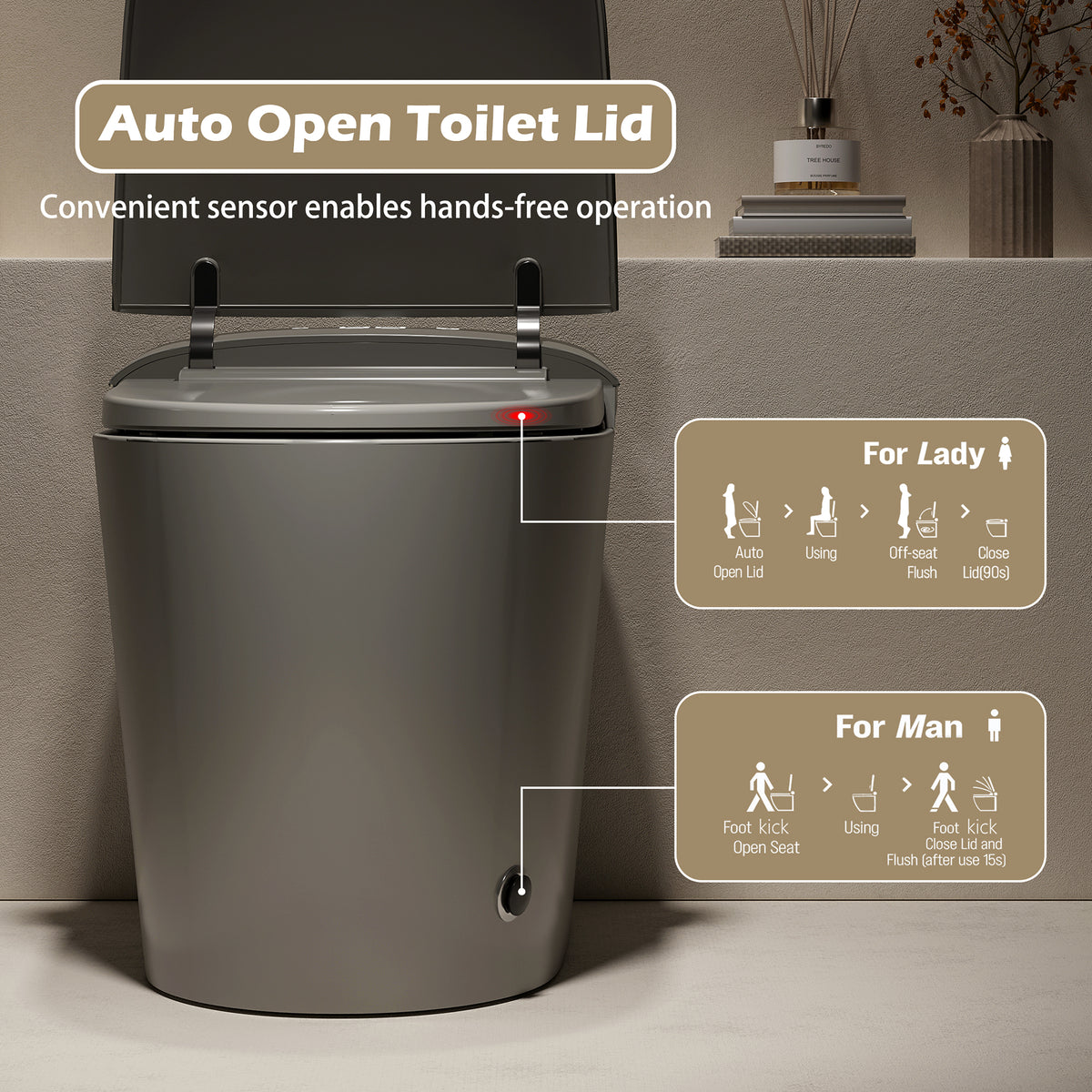 Rainlex Tankless Smart Bidet Toilet with Auto Open Lid, Heated Seat, Warm Water Wash, Dryer, Foot Sensor, LED Display & Remote Control(T57)