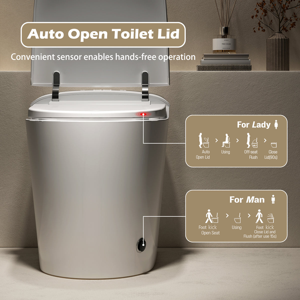 Rainlex Tankless Smart Bidet Toilet with Auto Open Lid, Heated Seat, Warm Water Wash, Dryer, Foot Sensor, LED Display & Remote Control(T57)