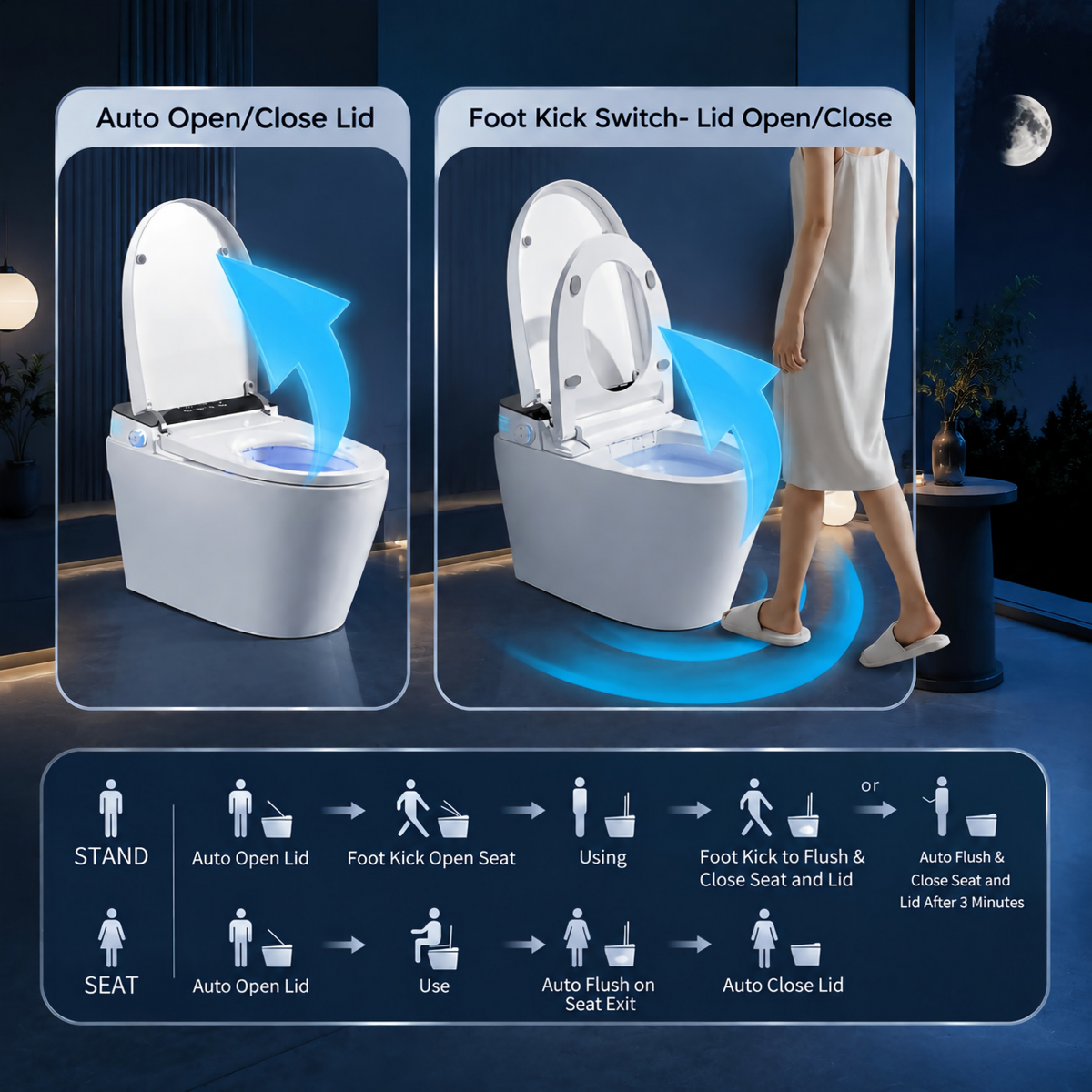 Rainlex Smart Bidet Toilet with Built-in Booster Tank, Radar Sensor Auto Lid, Heated Seat, Warm Water Wash, Dryer, Self-Cleaning Nozzle & Remote Control(T61)