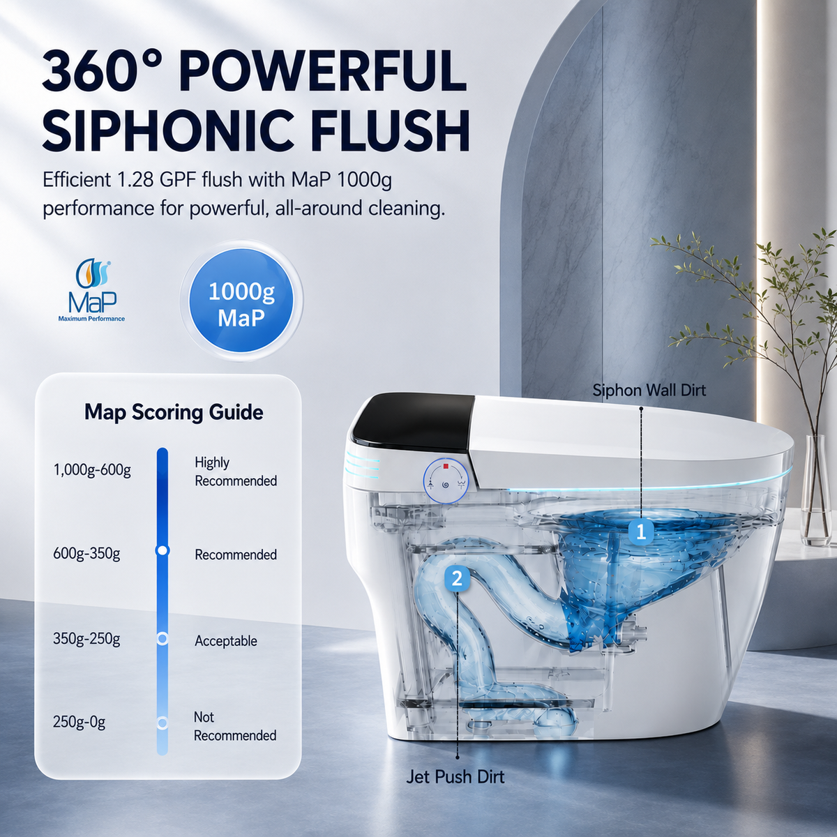 Rainlex Smart Bidet Toilet with Built-in Booster Tank, Radar Sensor Auto Lid, Heated Seat, Warm Water Wash, Dryer, Self-Cleaning Nozzle & Remote Control(T61)