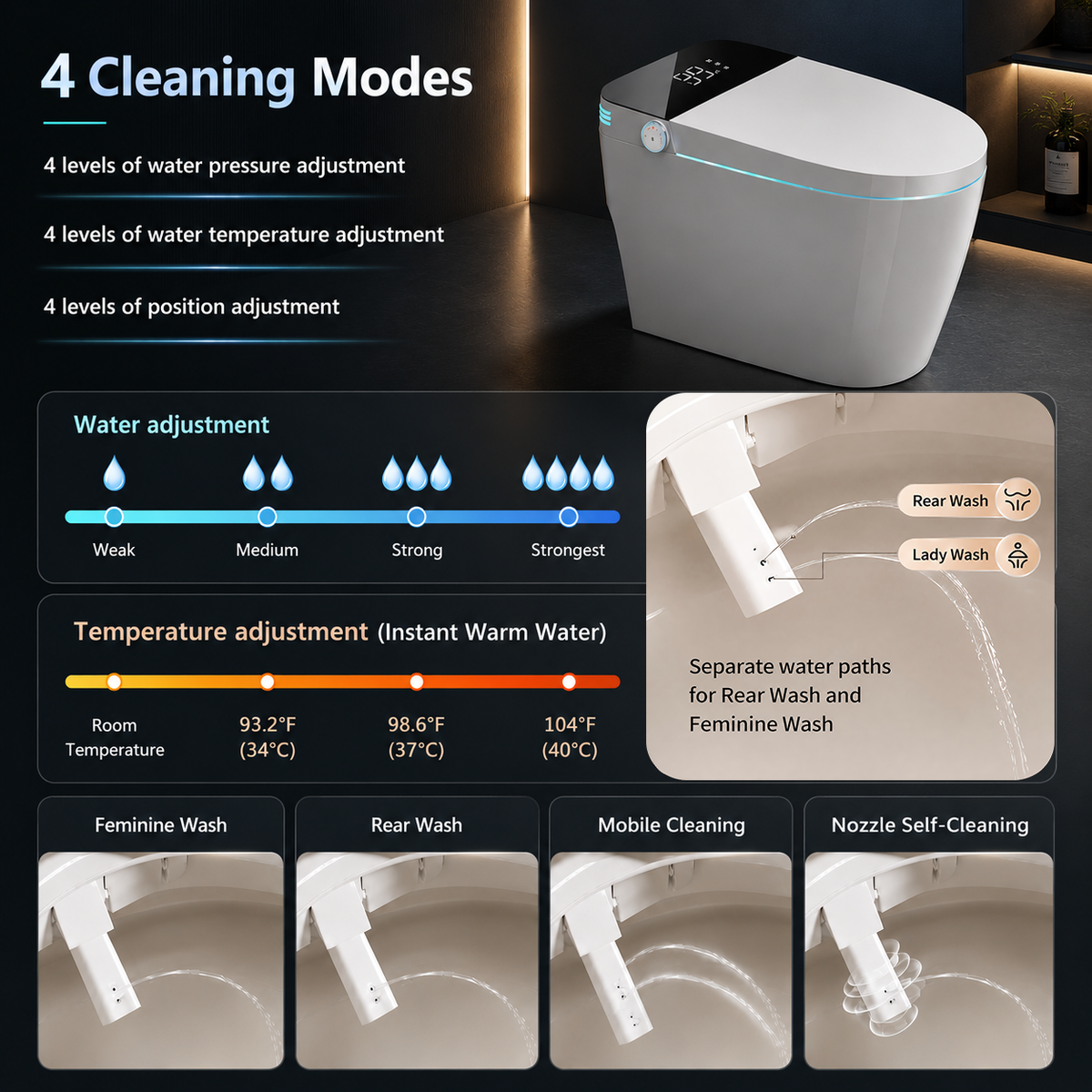 Rainlex Smart Bidet Toilet with Built-in Booster Tank, Radar Sensor Auto Lid, Heated Seat, Warm Water Wash, Dryer, Self-Cleaning Nozzle & Remote Control(T61)