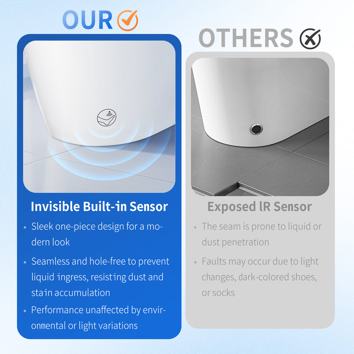 Rainlex Tankless Smart Bidet Toilet with Heated Seat, Warm Water Wash, Dryer, Foot Sensor, Self-Cleaning Nozzle, LED Display & Remote Control(T62)