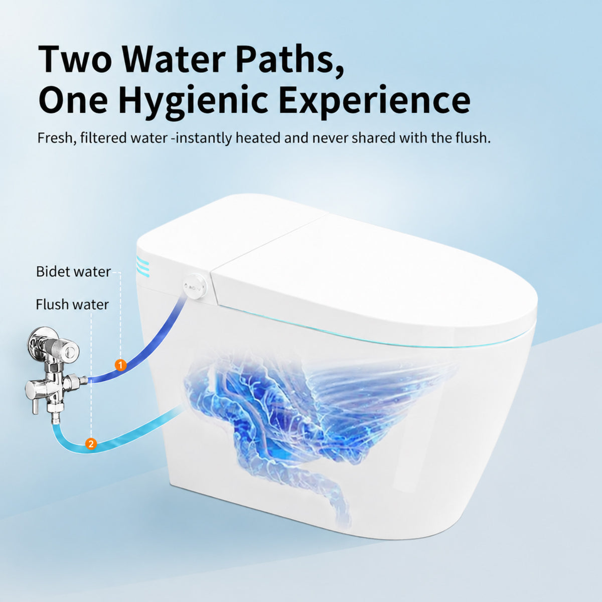 Rainlex Premium Tankless Smart Bidet Toilet with Radar Sensor Auto Lid, Heated Seat, Warm Water Wash, Dryer, Self-Cleaning Nozzle & Remote Control(T63)