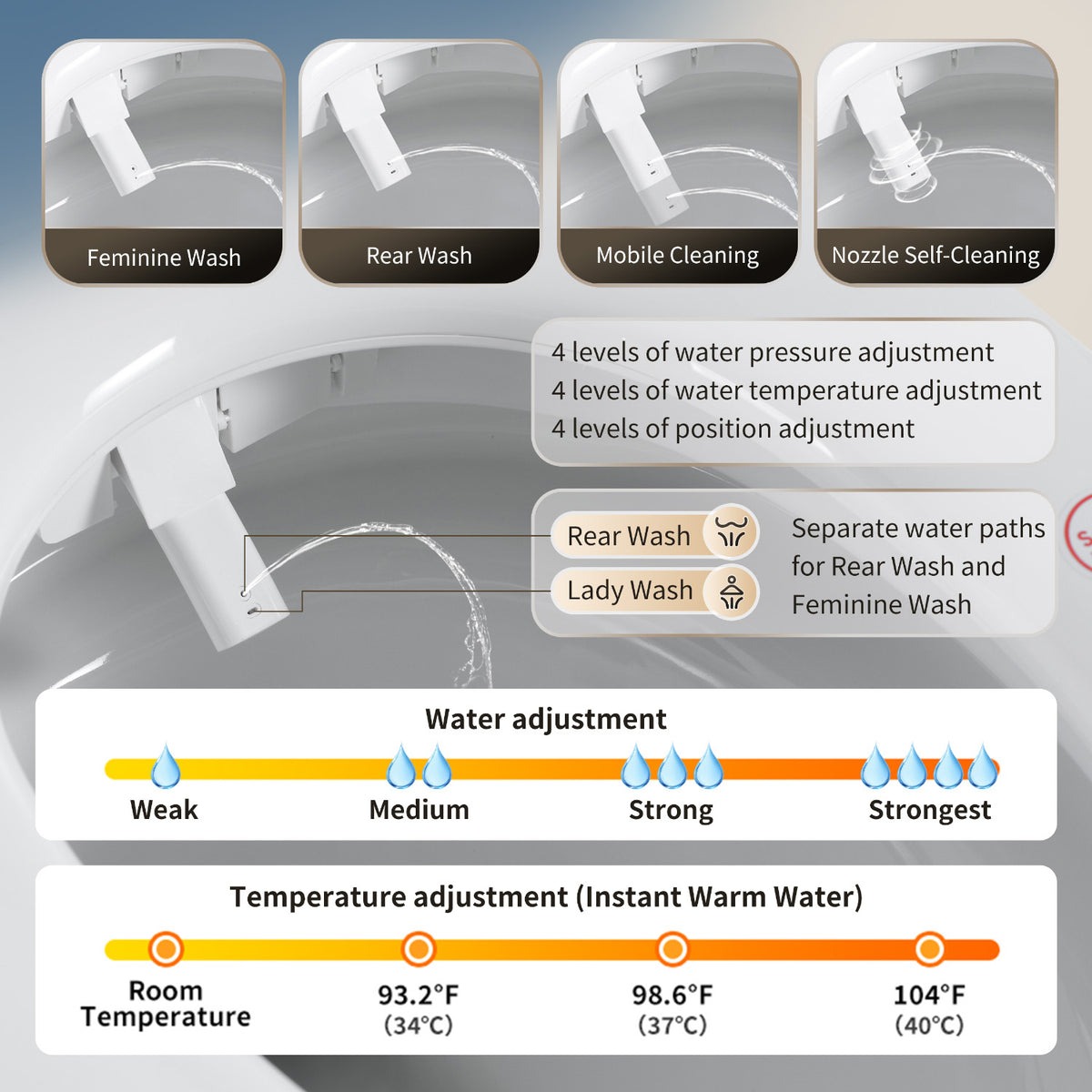 Rainlex Premium Tankless Smart Bidet Toilet with Radar Sensor Auto Lid, Heated Seat, Warm Water Wash, Dryer, Self-Cleaning Nozzle & Remote Control(T63)