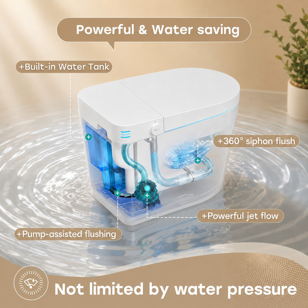 Rainlex Smart Bidet Toilet with Built-in Booster Tank, Radar Sensor Auto Lid, Heated Seat, Warm Water Wash, Dryer, Self-Cleaning Nozzle & Remote Control(T64)