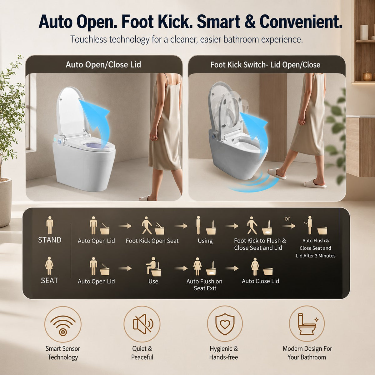 Rainlex Smart Bidet Toilet with Built-in Booster Tank, Radar Sensor Auto Lid, Heated Seat, Warm Water Wash, Dryer, Self-Cleaning Nozzle & Remote Control(T64)