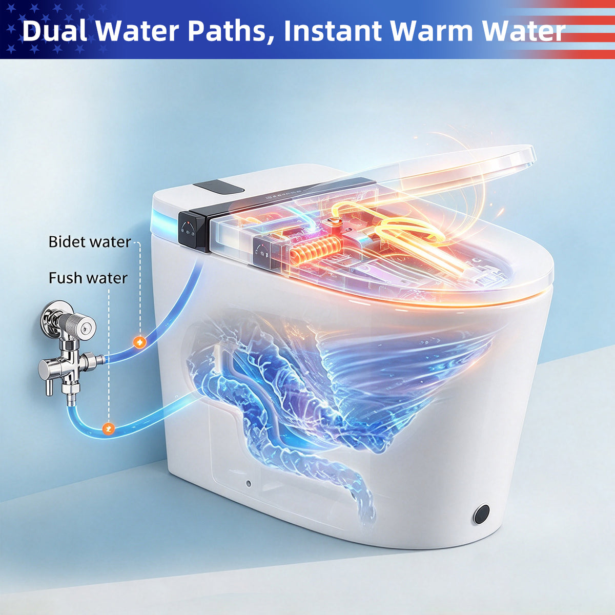 Rainlex Smart Bidet Toilet with Foam Shield, Radar Sensor Auto Lid, Heated Seat, Warm Water Wash, Dryer, Foot Sensor & Remote Control(T65)