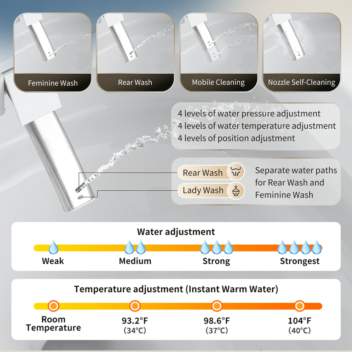 Rainlex Smart Bidet Toilet with Built-in Booster Tank, Radar Sensor Auto Lid, Heated Seat, Foam Shield, Warm Water Wash, Dryer & Side Knob Control(T66)