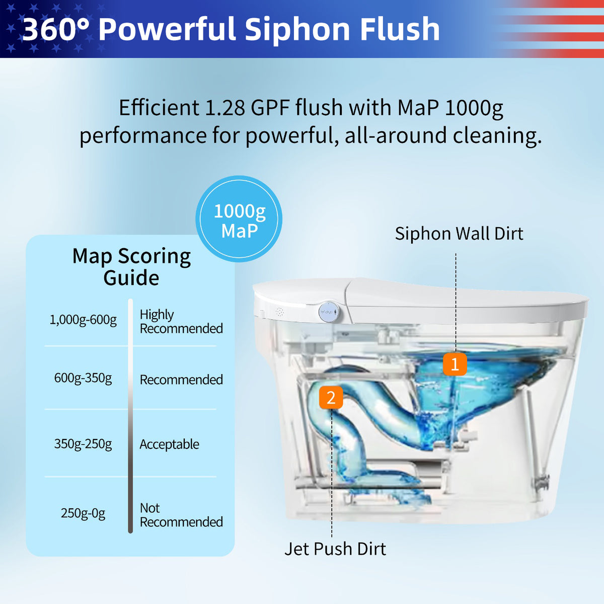 Rainlex Tankless Smart Bidet Toilet with Auto Open Lid, Heated Seat, Bubble Wash, Warm Water Wash, Dryer, Foot Sensor & Side Knob Control(T67)
