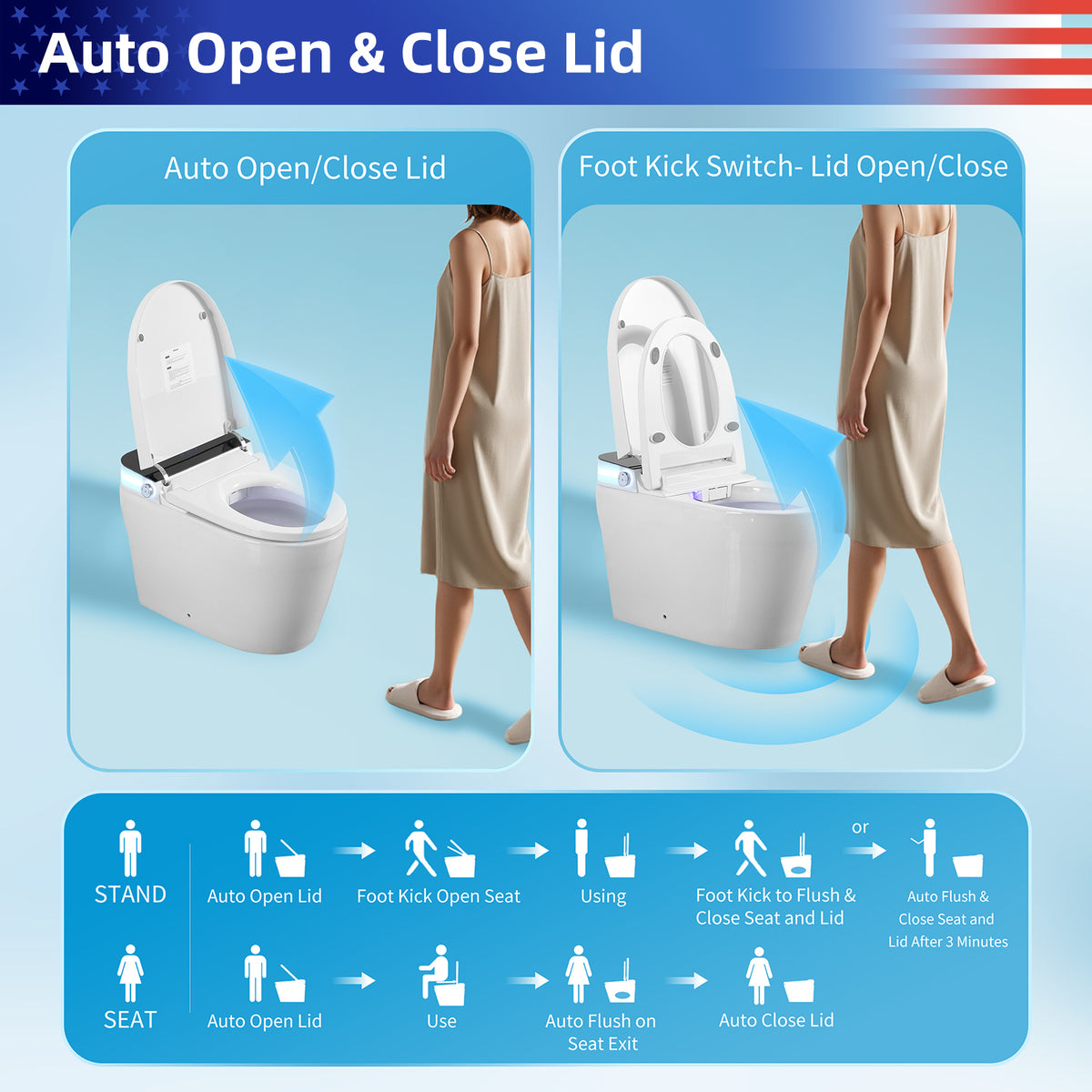Rainlex Smart Bidet Toilet with Built-in Booster Tank, Radar Sensor Auto Lid, Heated Seat, Warm Water Wash, Dryer, Self-Cleaning Nozzle & Remote Control(T68)