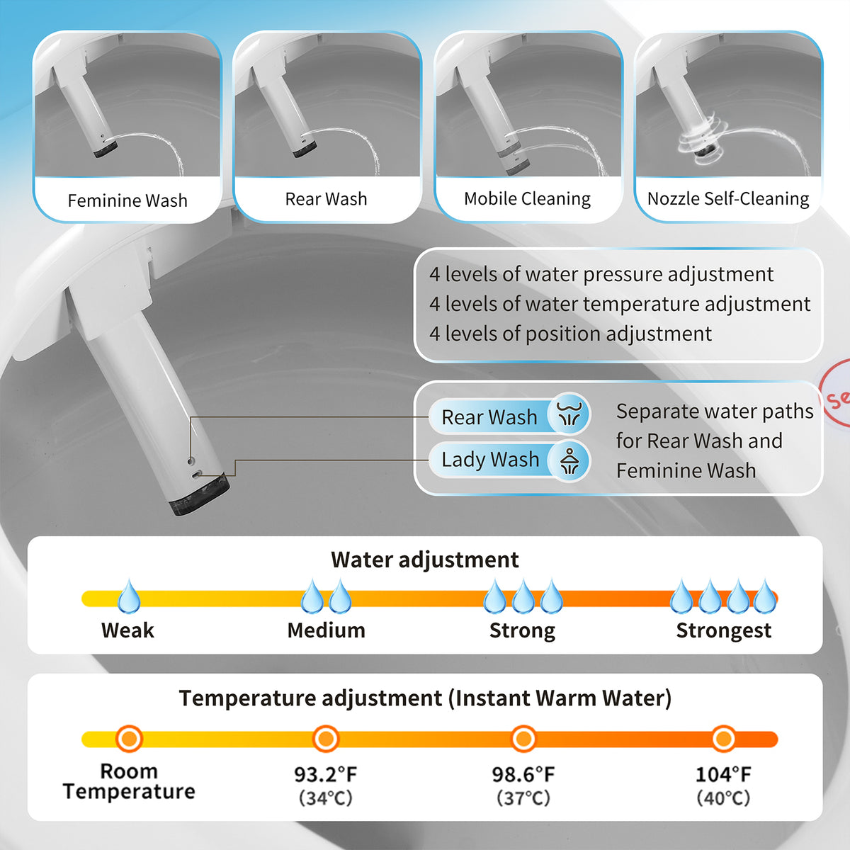 Rainlex Smart Bidet Toilet with Built-in Booster Tank, Radar Sensor Auto Lid, Heated Seat, Warm Water Wash, Dryer, Self-Cleaning Nozzle & Remote Control(T68)
