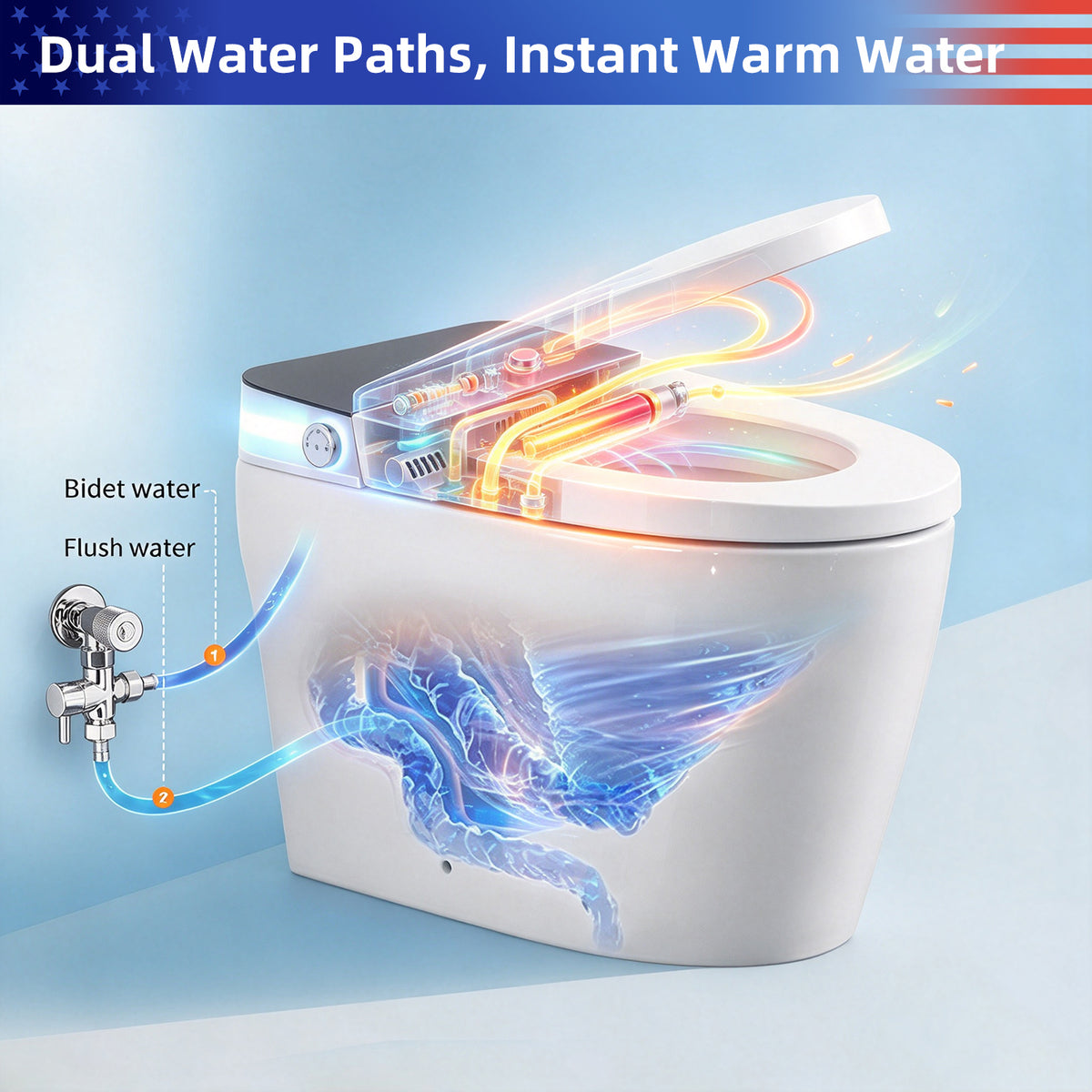 Rainlex Smart Bidet Toilet with Built-in Booster Tank, Radar Sensor Auto Lid, Heated Seat, Warm Water Wash, Dryer, Self-Cleaning Nozzle & Remote Control(T68)