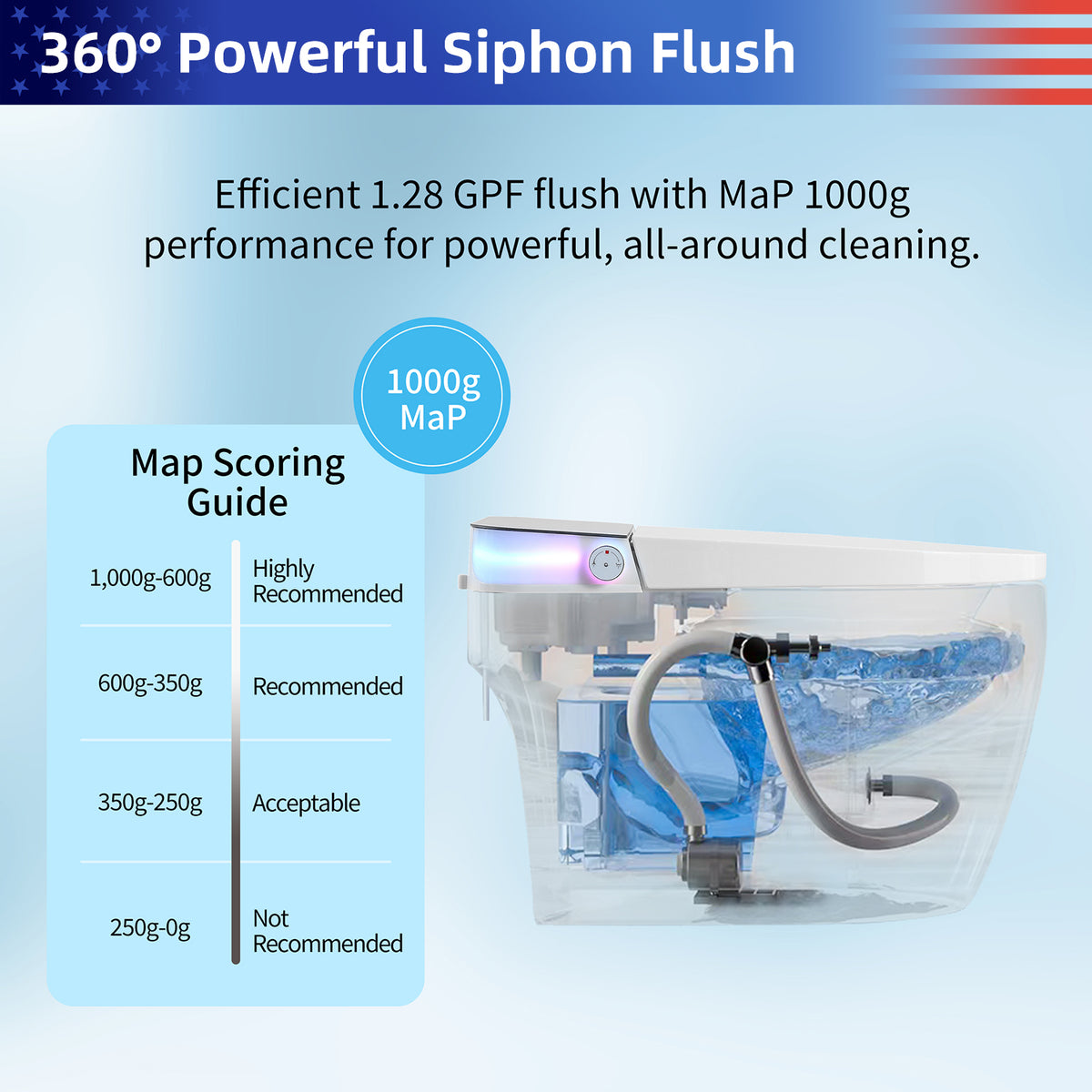 Rainlex Smart Bidet Toilet with Built-in Booster Tank, Radar Sensor Auto Lid, Heated Seat, Warm Water Wash, Dryer, Self-Cleaning Nozzle & Remote Control(T68)