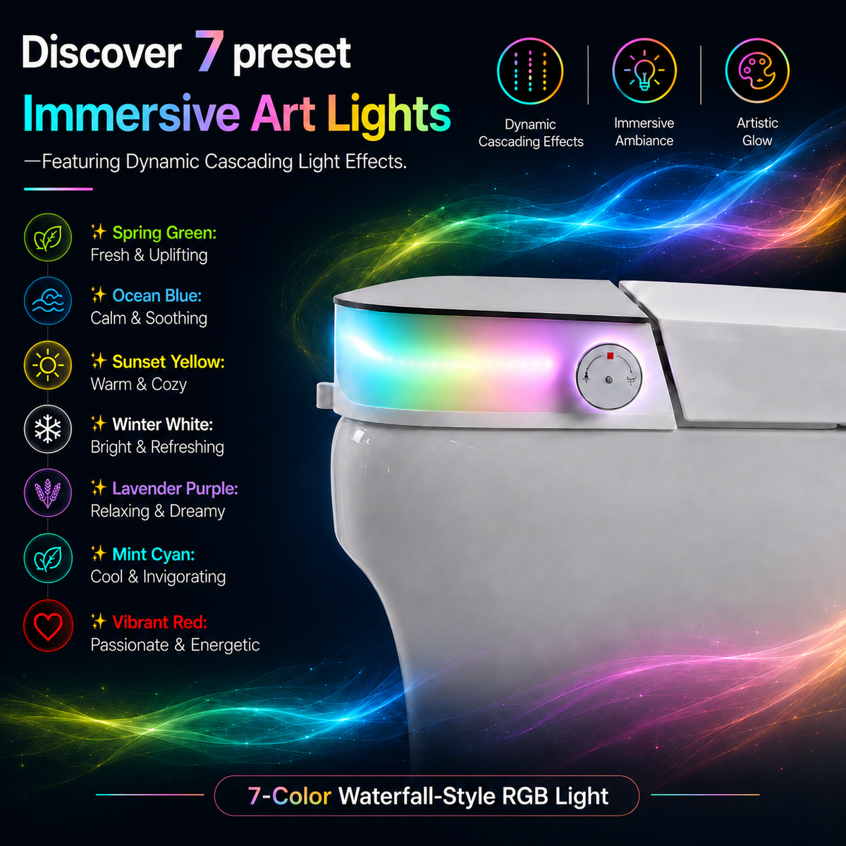 Rainlex ADA Smart Bidet Toilet with Built-in Booster Tank, Radar Sensor Auto Lid, Heated Seat, Warm Water Wash, Dryer, Foot Sensor & Remote Control(T69)