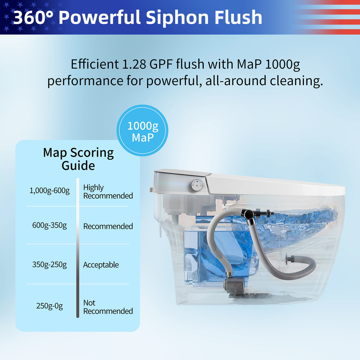 Rainlex ADA Smart Bidet Toilet with Built-in Booster Tank, Radar Sensor Auto Lid, Heated Seat, Warm Water Wash, Dryer, Foot Sensor & Remote Control(T69)