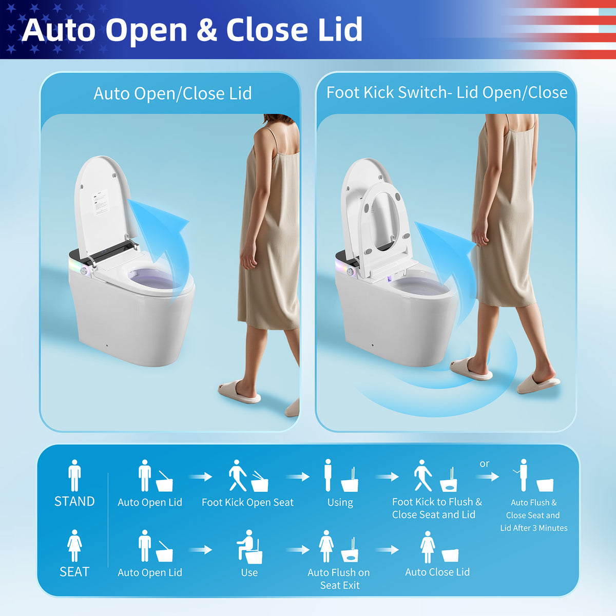 Rainlex ADA Smart Bidet Toilet with Built-in Booster Tank, Radar Sensor Auto Lid, Heated Seat, Warm Water Wash, Dryer, Foot Sensor & Remote Control(T69)