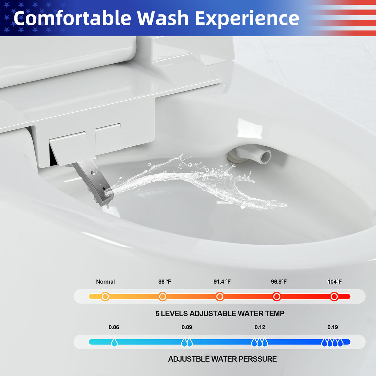 Rainlex Smart Bidet Toilet with Heated Seat, Warm Water Wash, Warm Air Dryer, Auto Flush, Remote Control & Night Light (T73)
