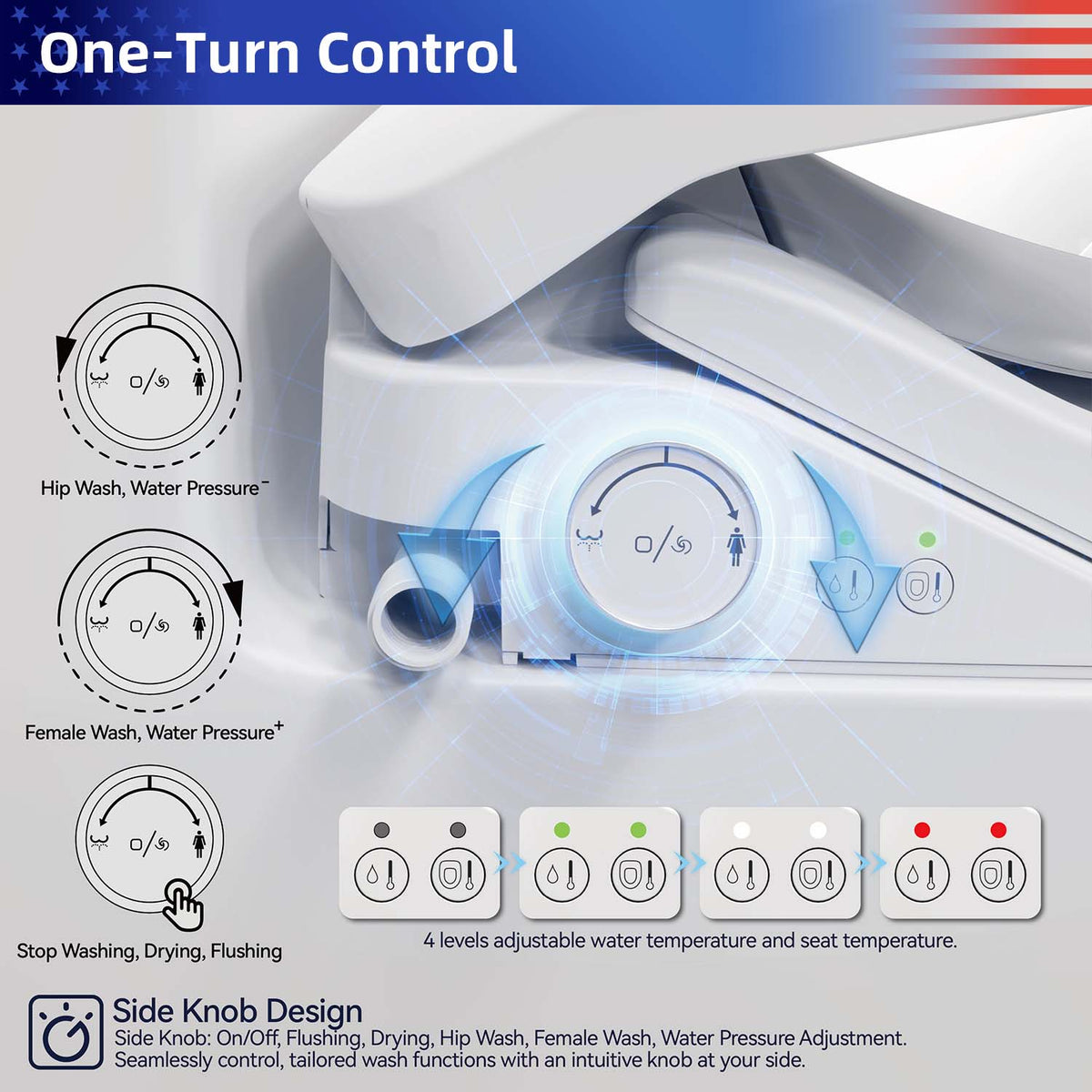 Rainlex Smart Bidet Toilet Seat with Heated Seat, Instant Warm Water Wash, Warm Air Dryer & Remote Control
