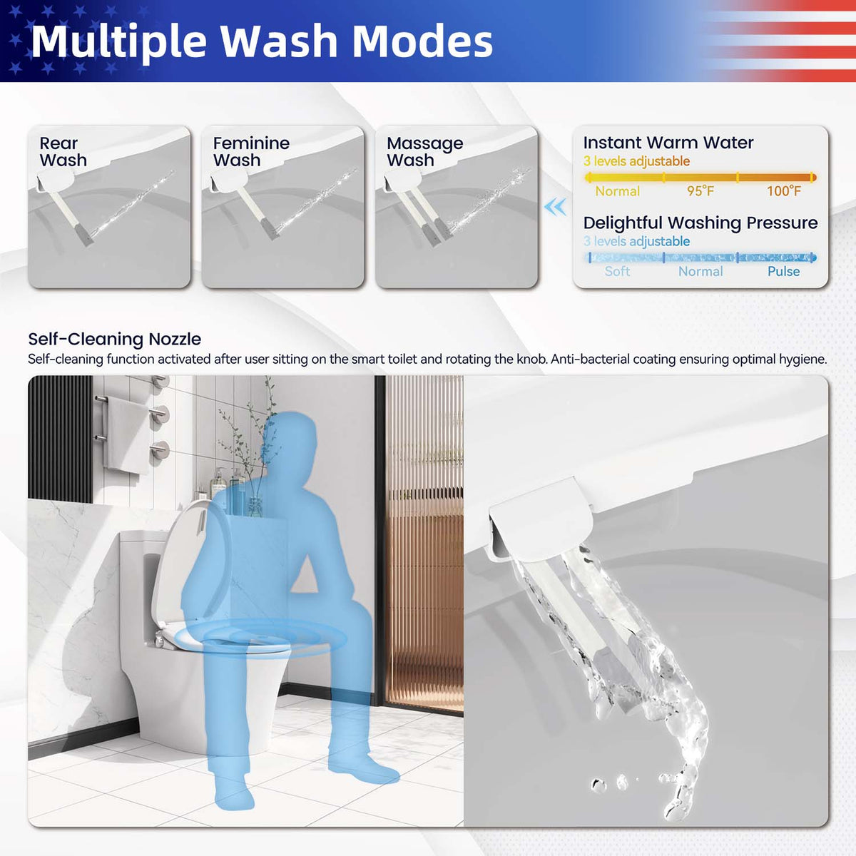Rainlex Smart Bidet Toilet Seat with Instant Warm Water, Heated Seat, Bubble Wash, Night Light & Knob Control