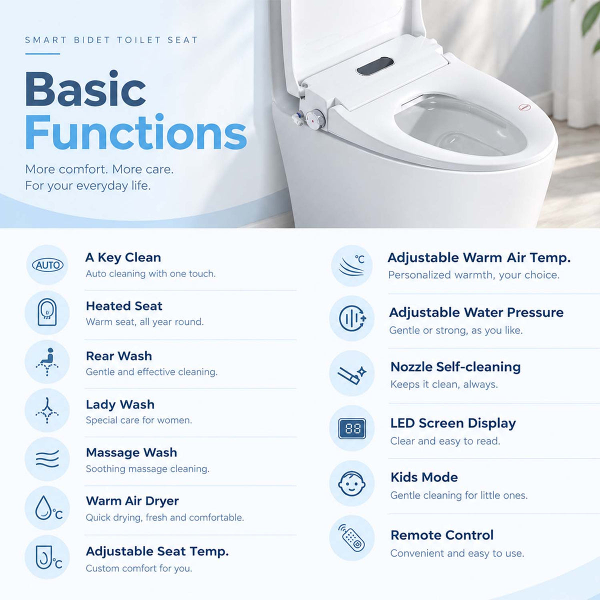 Smart Bidet Toilet Seat with Heated Seat, Adjustable Water Temperature & Pressure, Self-Cleaning Nozzle
