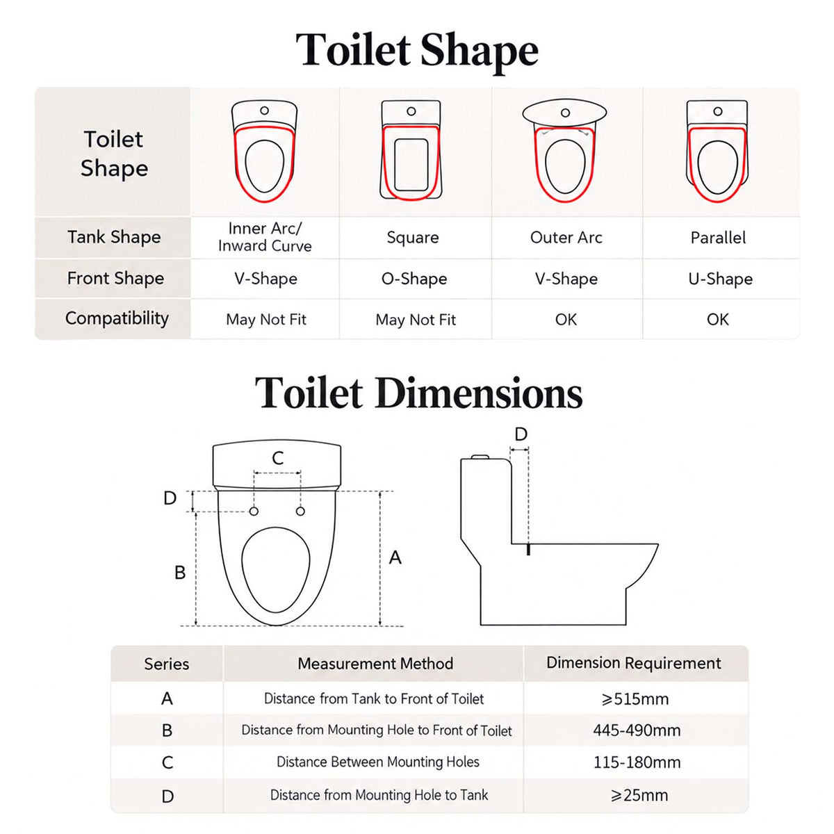 Smart Bidet Toilet Seat with Auto Open/Close Lid, Heated Seat, Adjustable Water Temperature & Pressure, Self-Cleaning Nozzle, Night Light