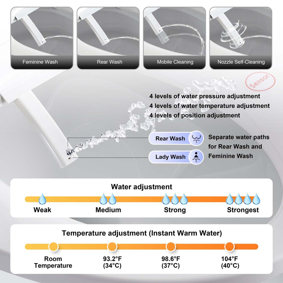 Smart Bidet Toilet Seat with Auto Open/Close Lid, Heated Seat, Adjustable Water Temperature & Pressure, Self-Cleaning Nozzle, Night Light
