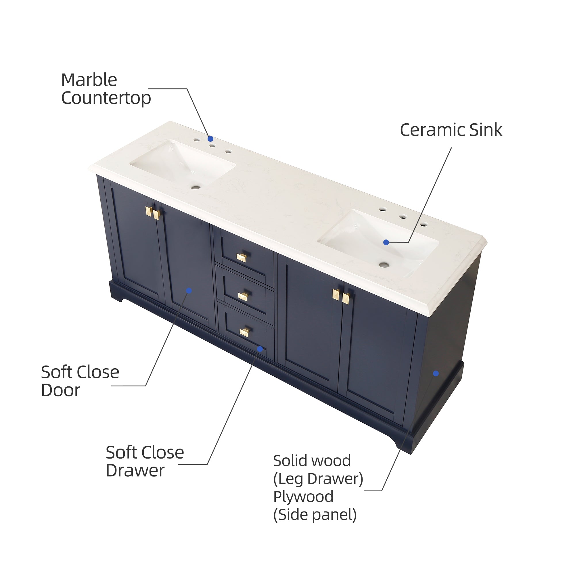 Meuble-lavabo double autoportant de 72 po avec dessus en marbre naturel RX-V02-72