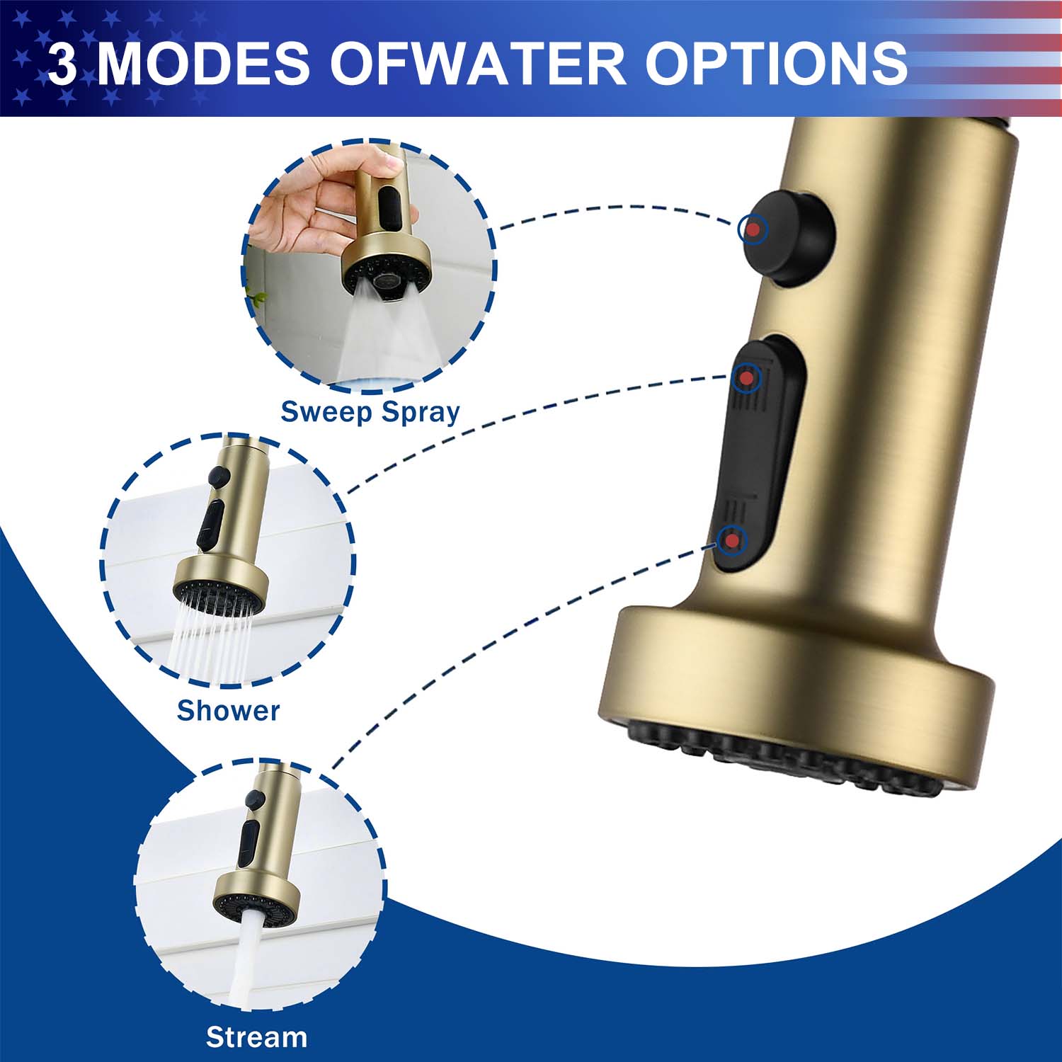 3-in-1 Kitchen Faucet with Pull-Down Sprayer, Press-Type Glass Rinser, 3 Spray Modes and High-Arc Spout