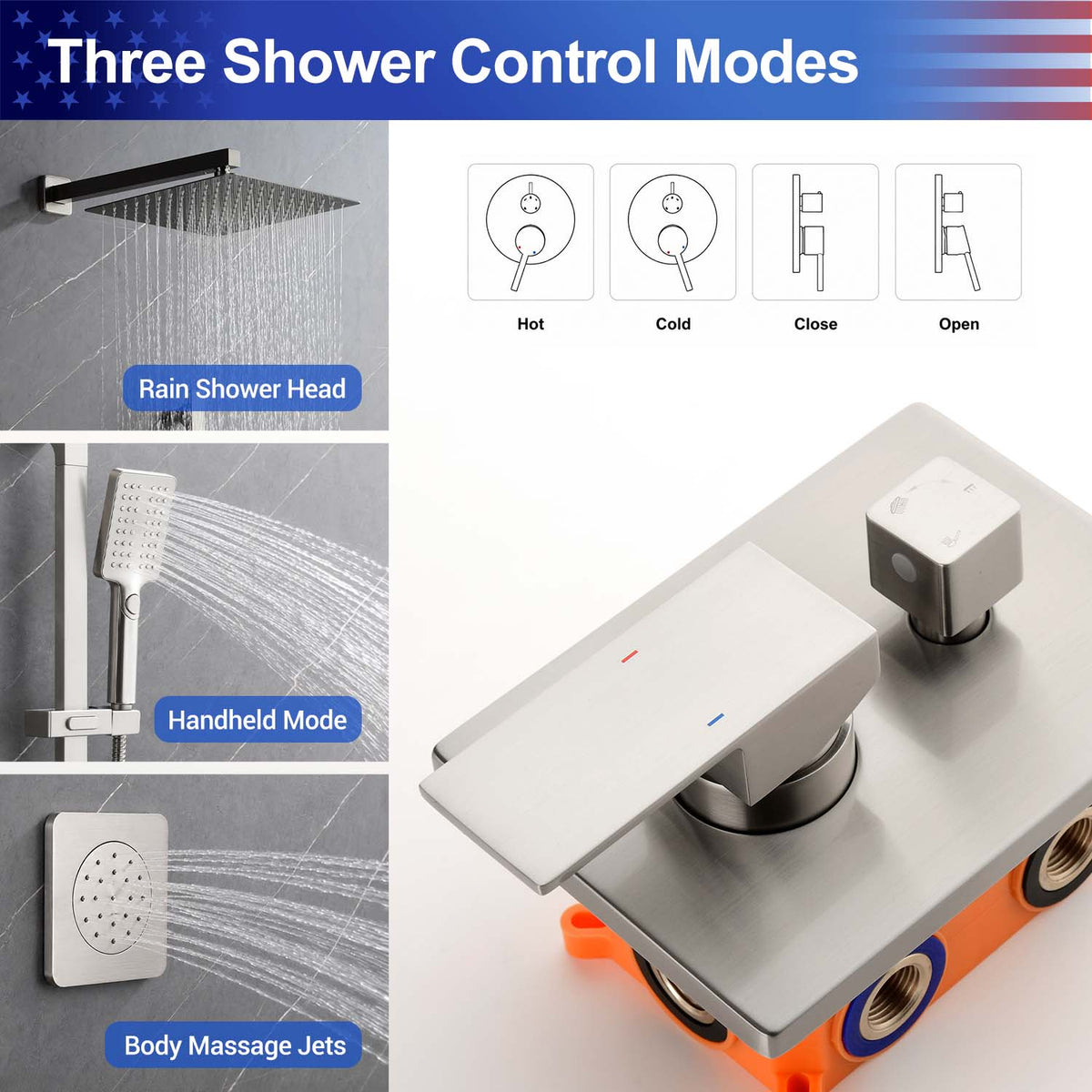 RAINLEX Wall-Mounted Rain Shower System with SUS304 Shower Head, Hand Shower, Slide Bar