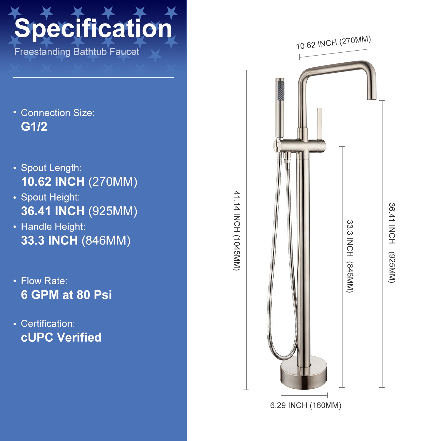 Specifications