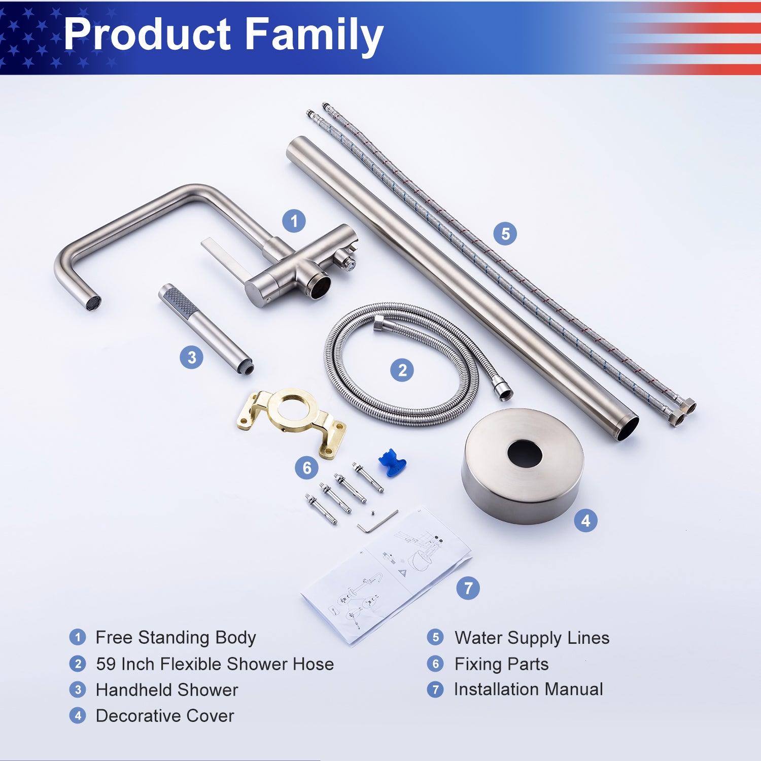 Product Family