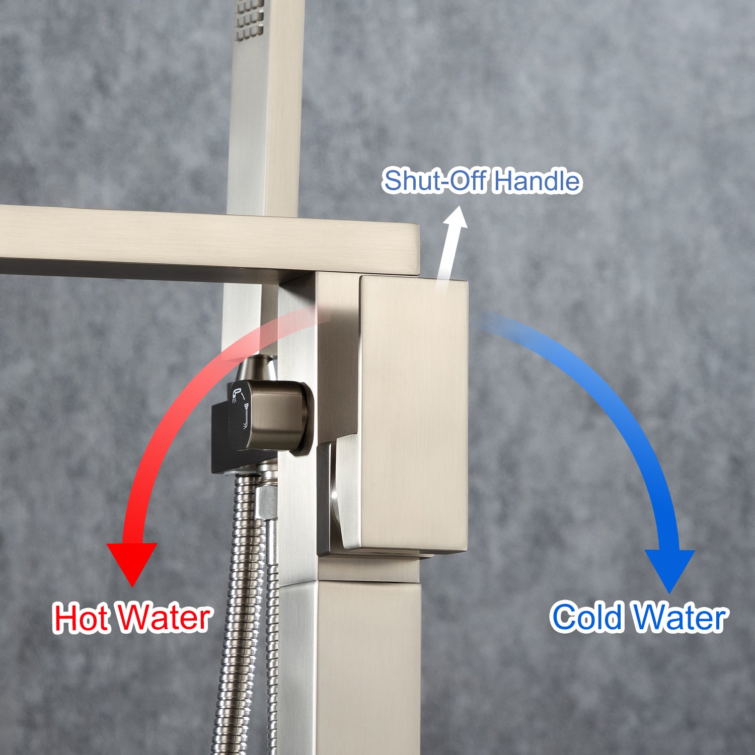 Shut-Off Handle