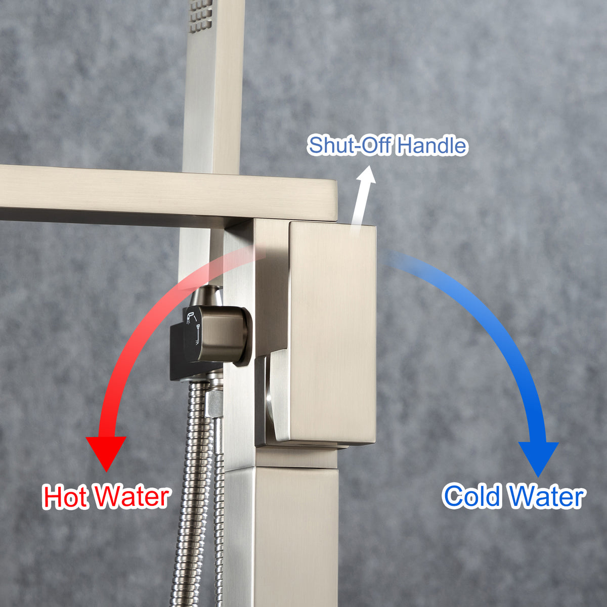 Shut-Off Handle