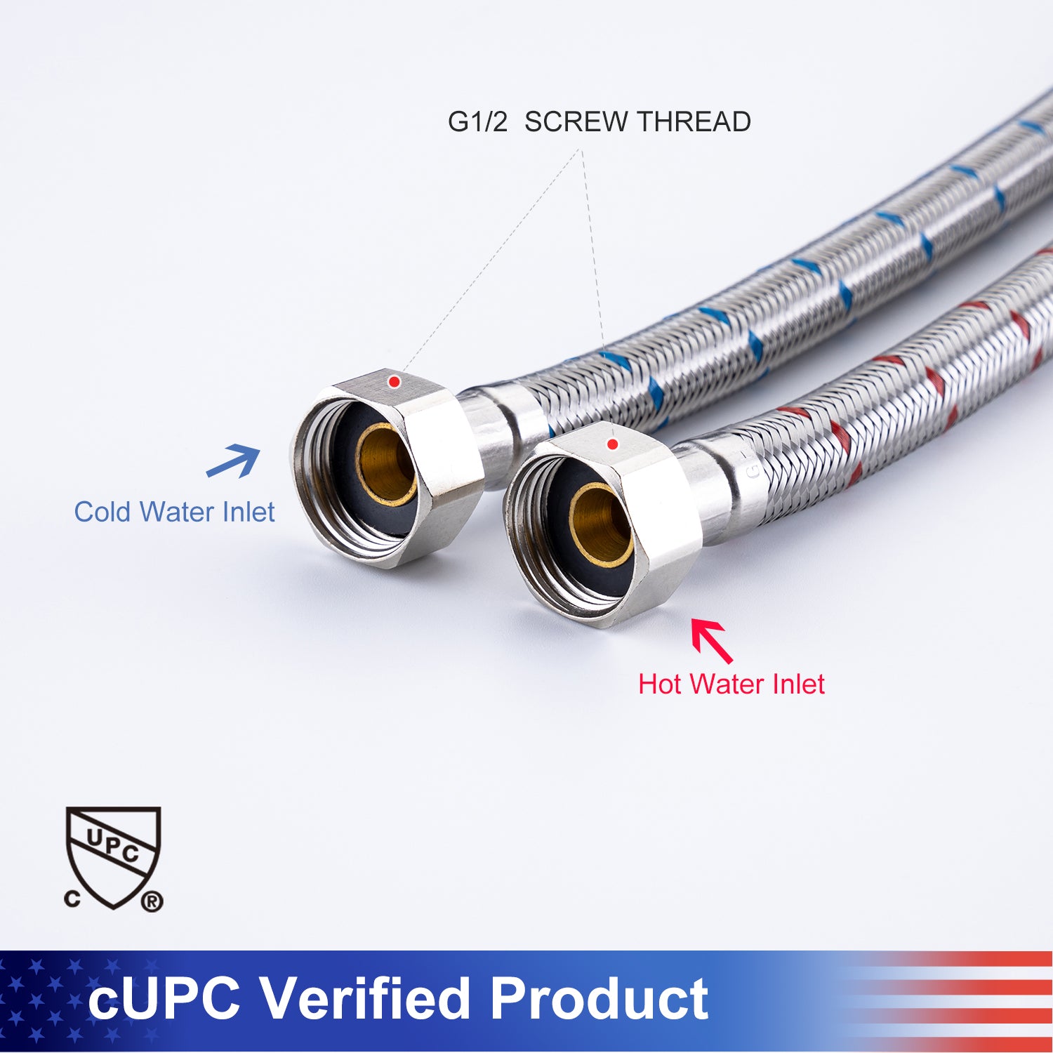 CUPC Verified