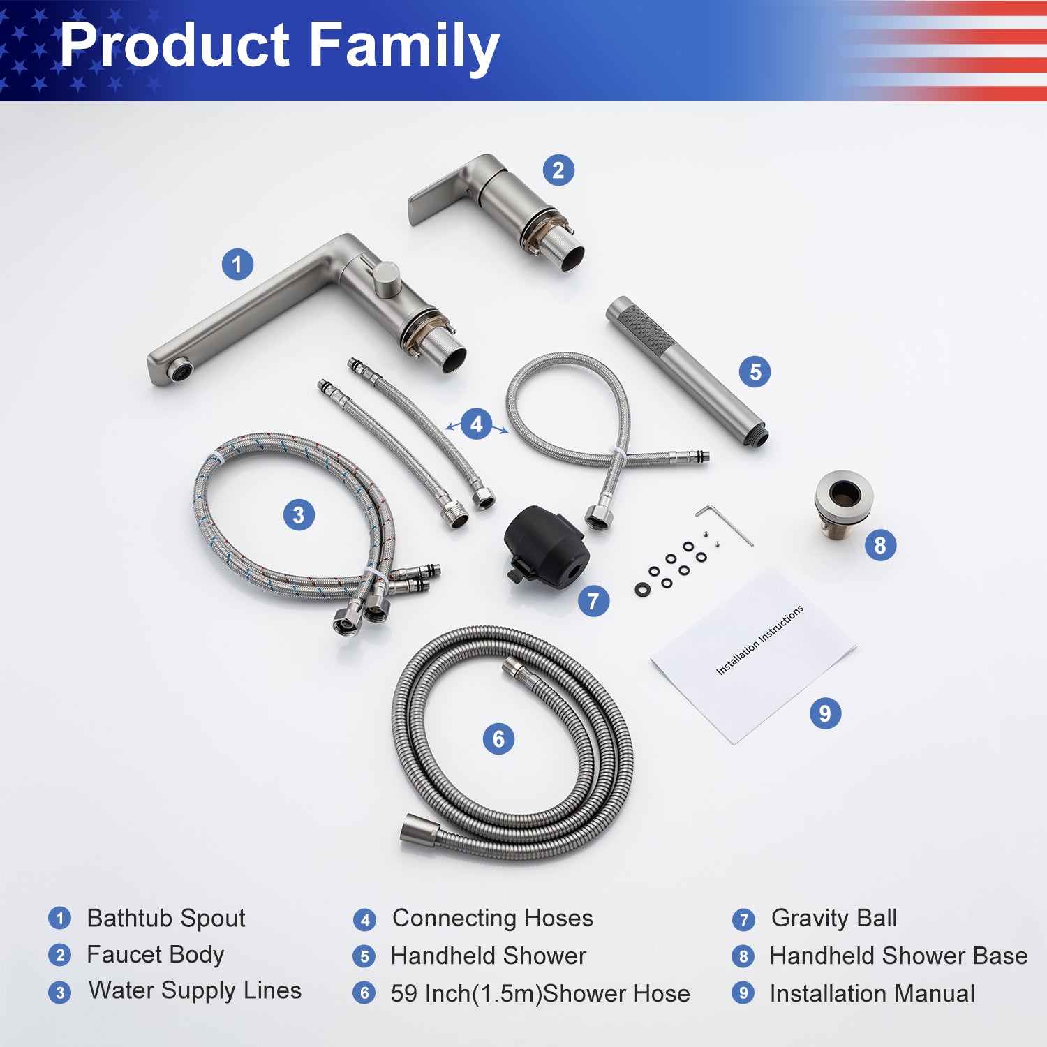 Product Family