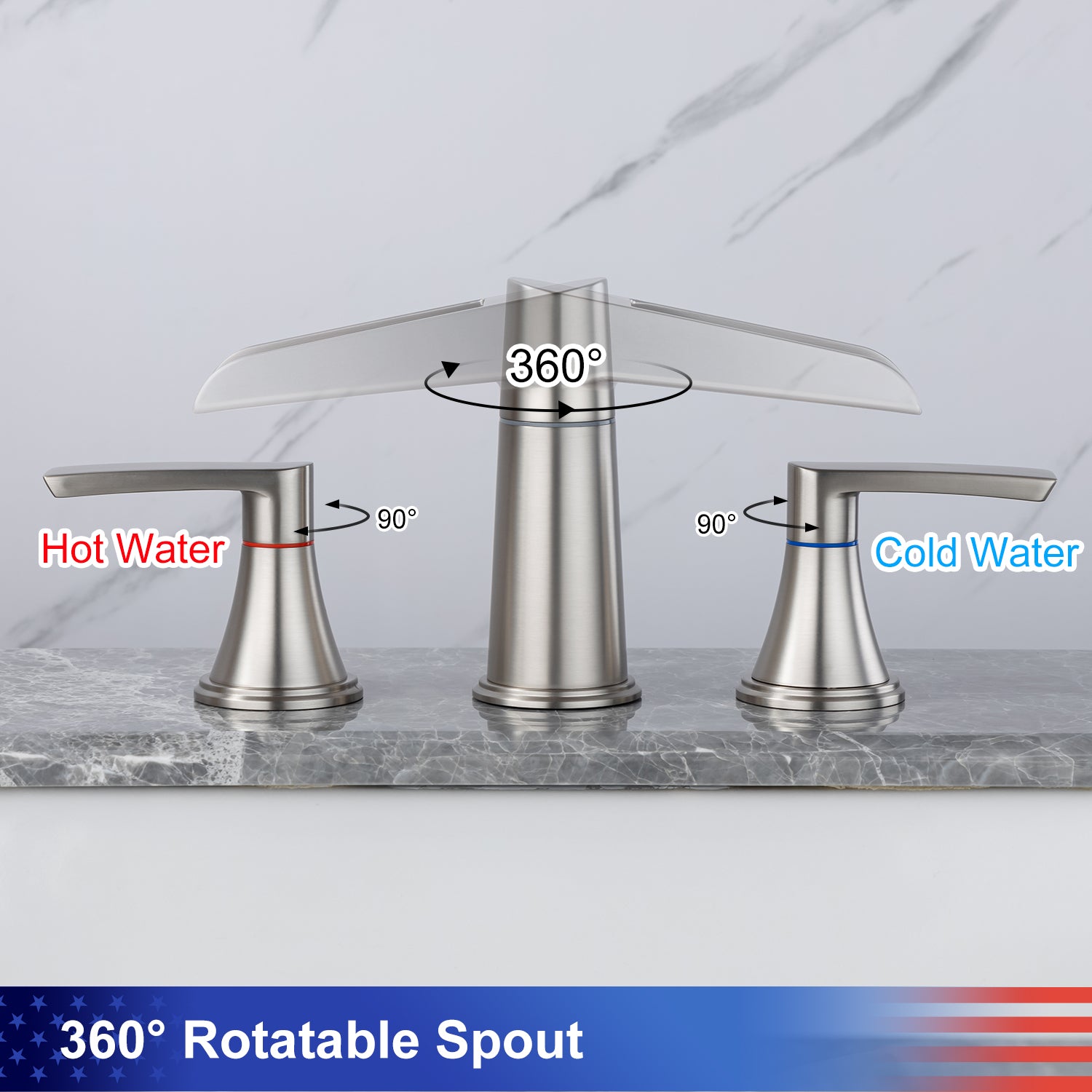 Bathroom Faucet Temperature