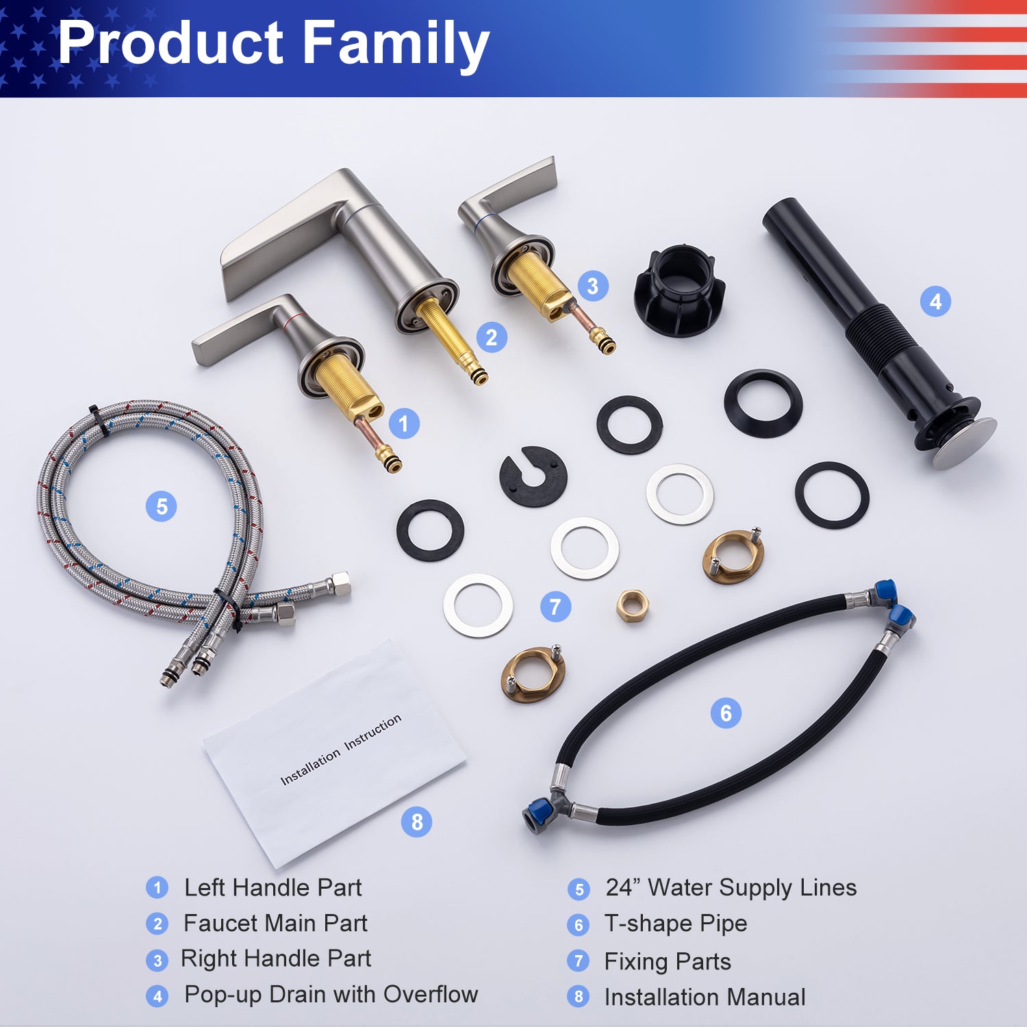 Bathroom Faucet Product Family