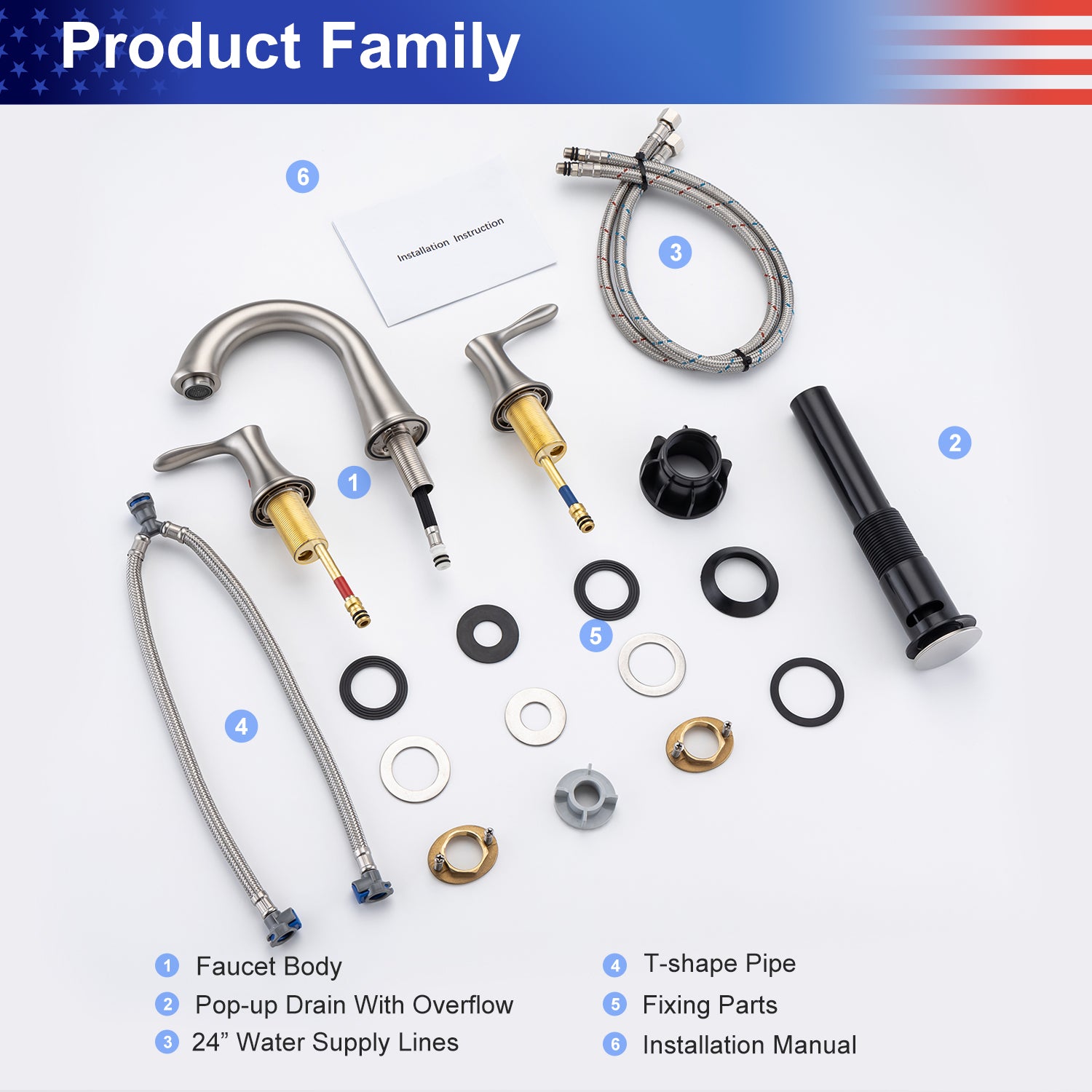 Product Family