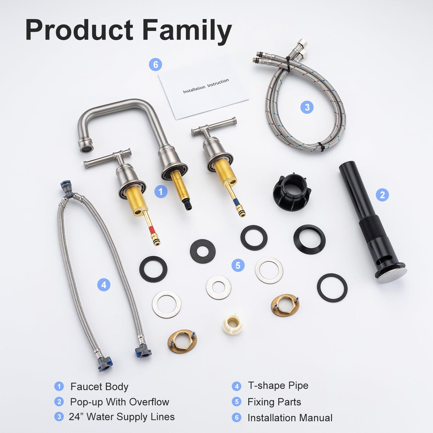 Product Family