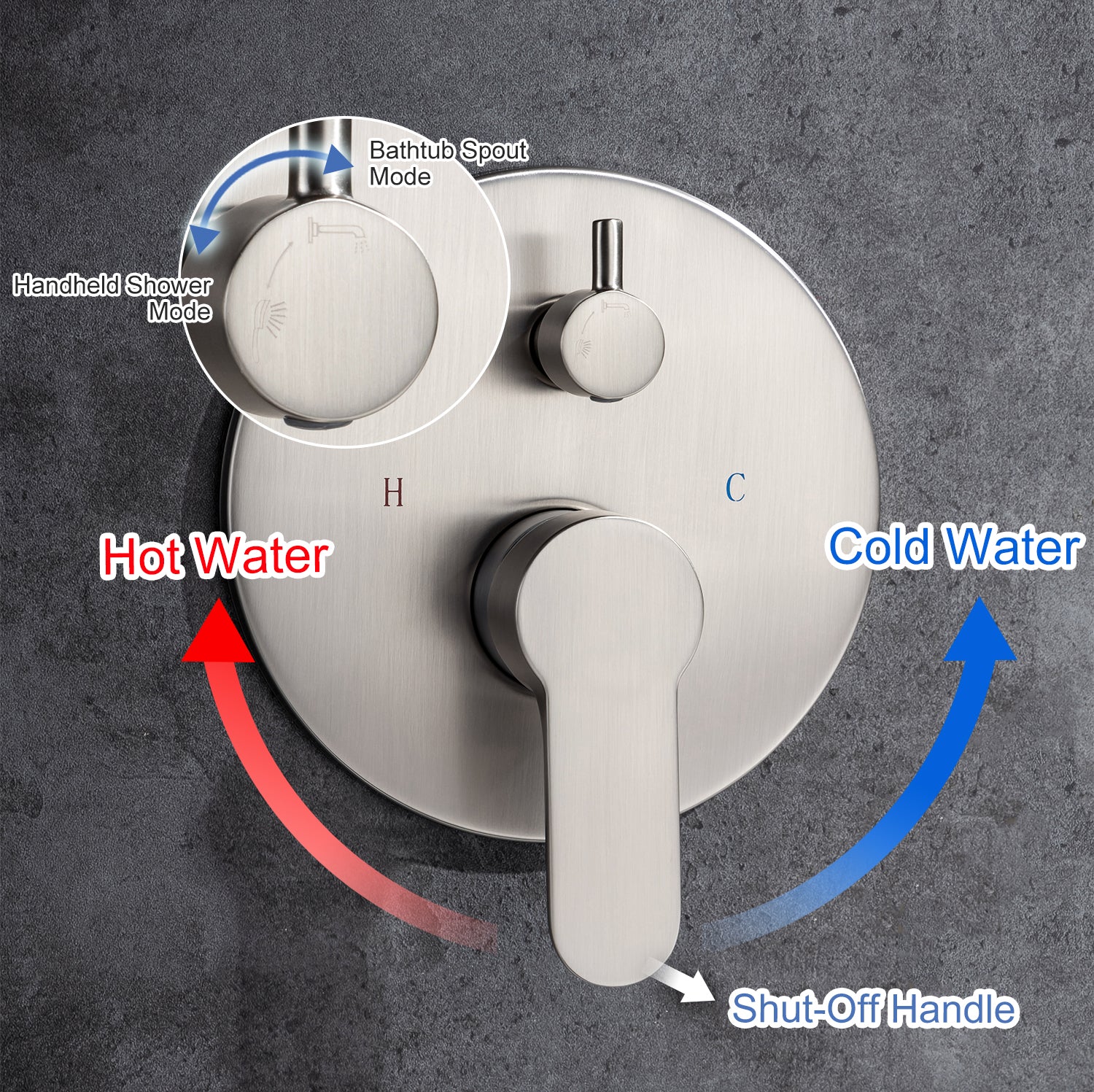 Hot & Cold Shut-Off Handle