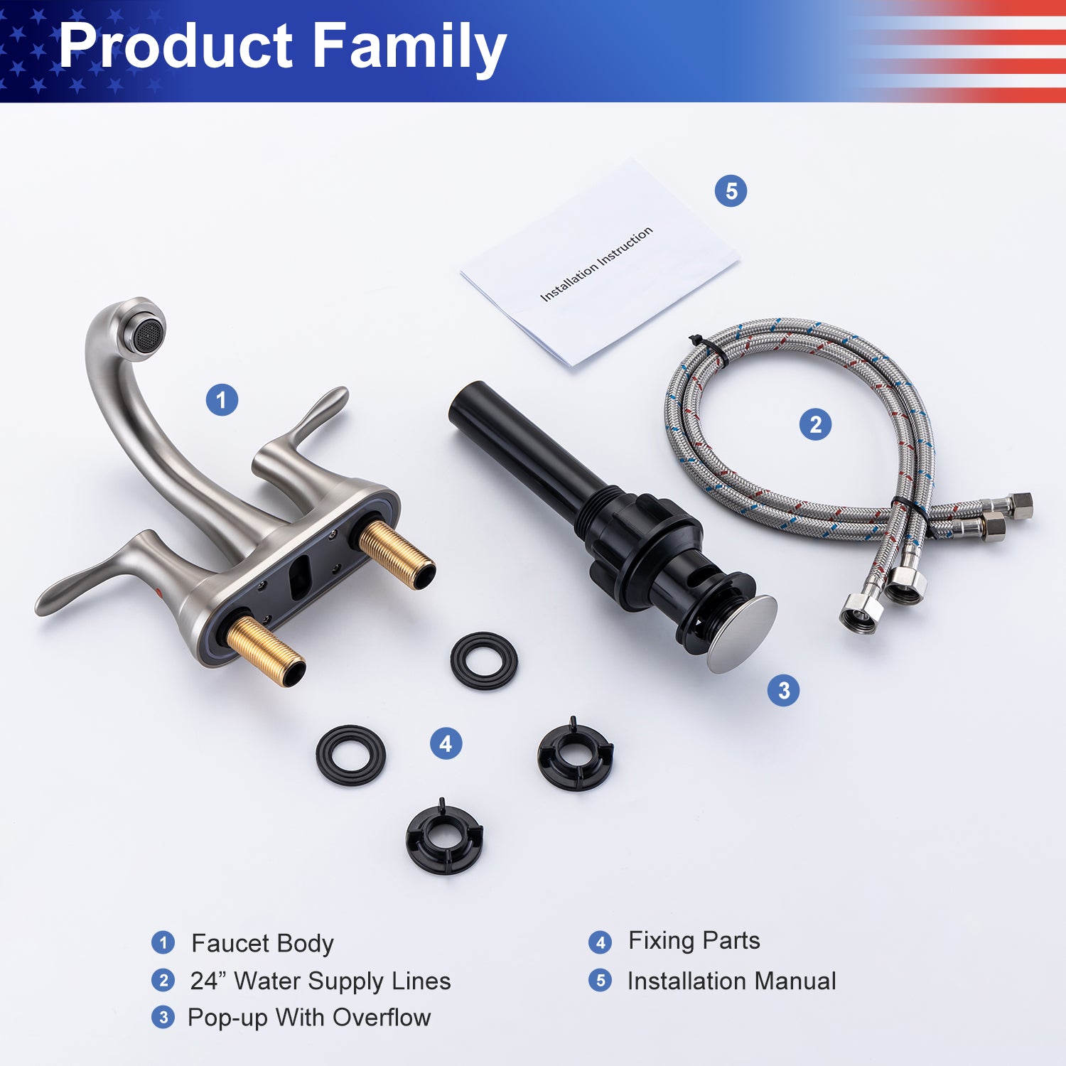 Product Family