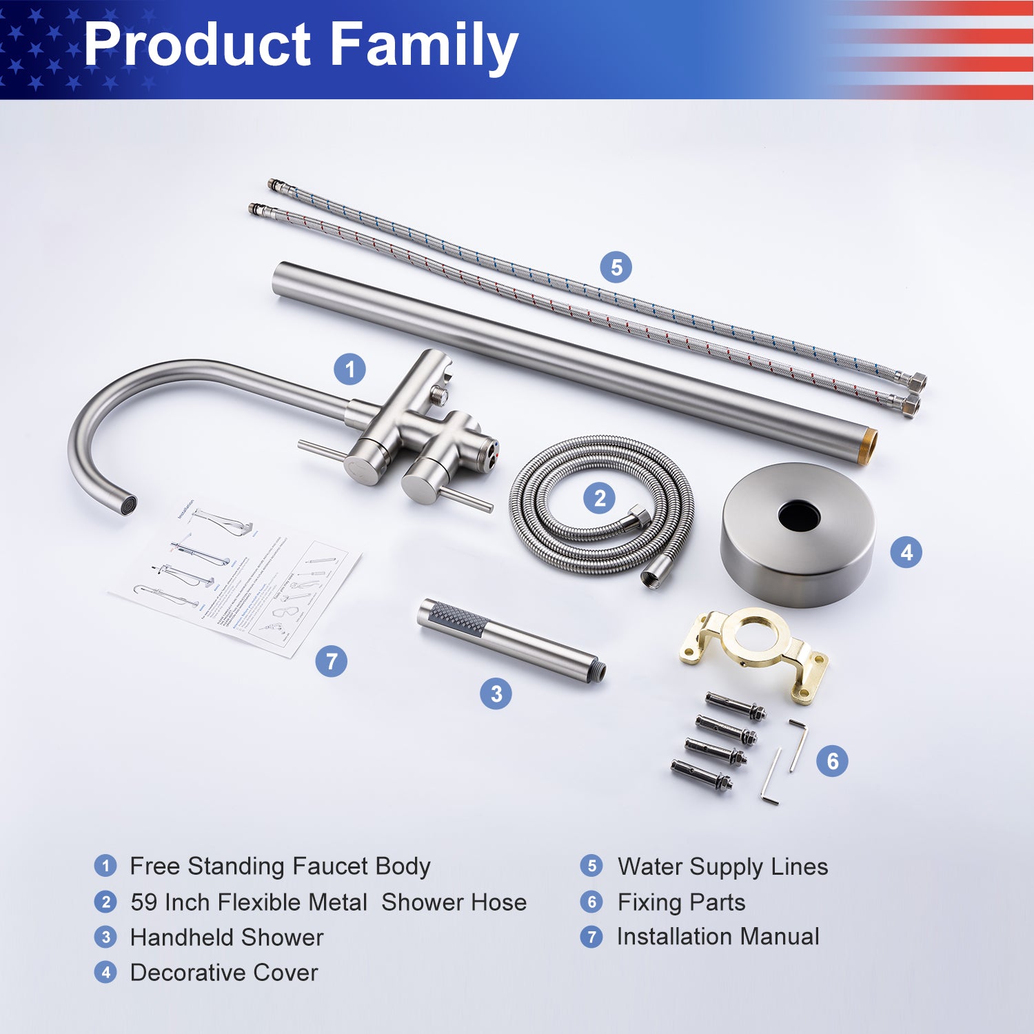 Product Family