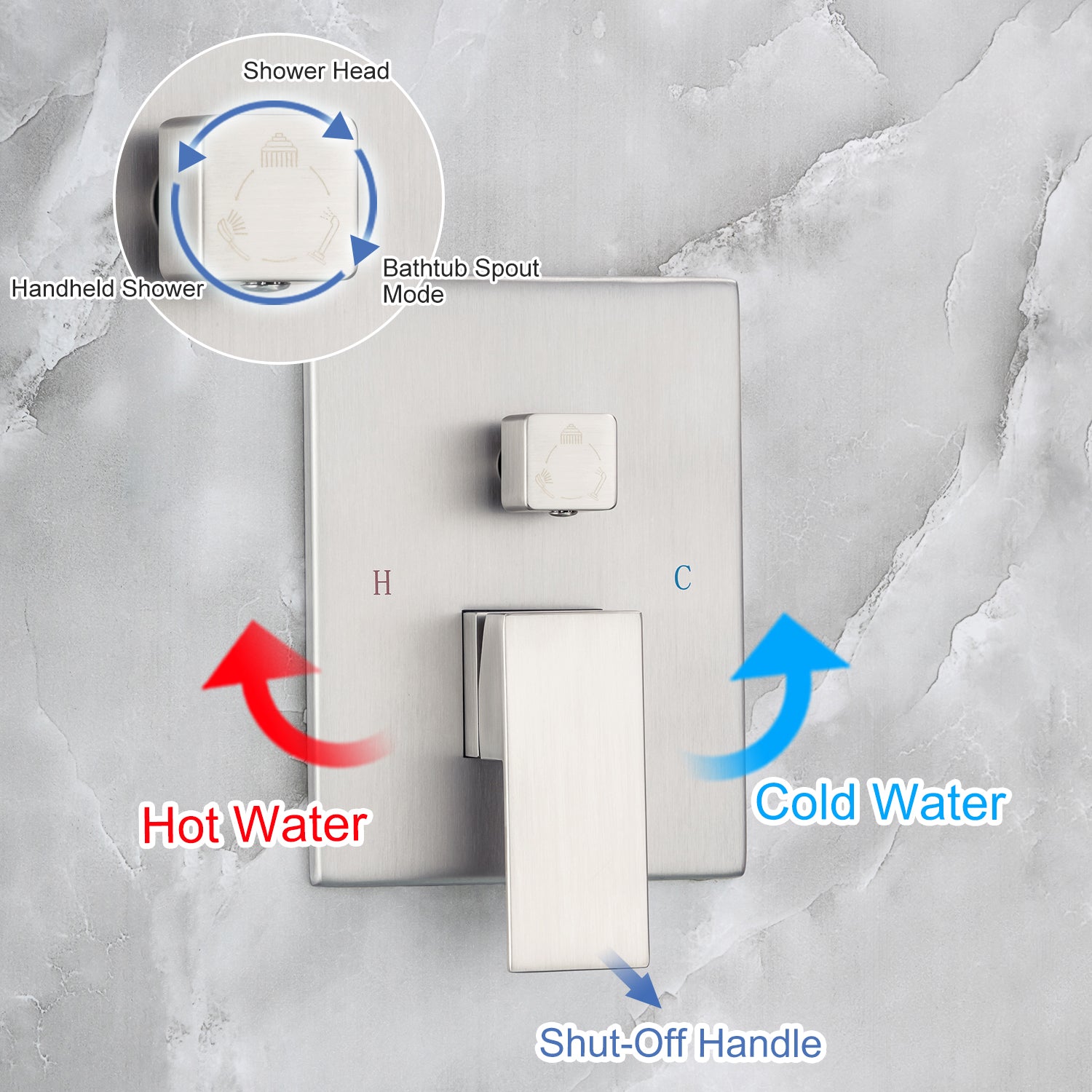 Shut-OFF Handle and Bathtub Spout Mode