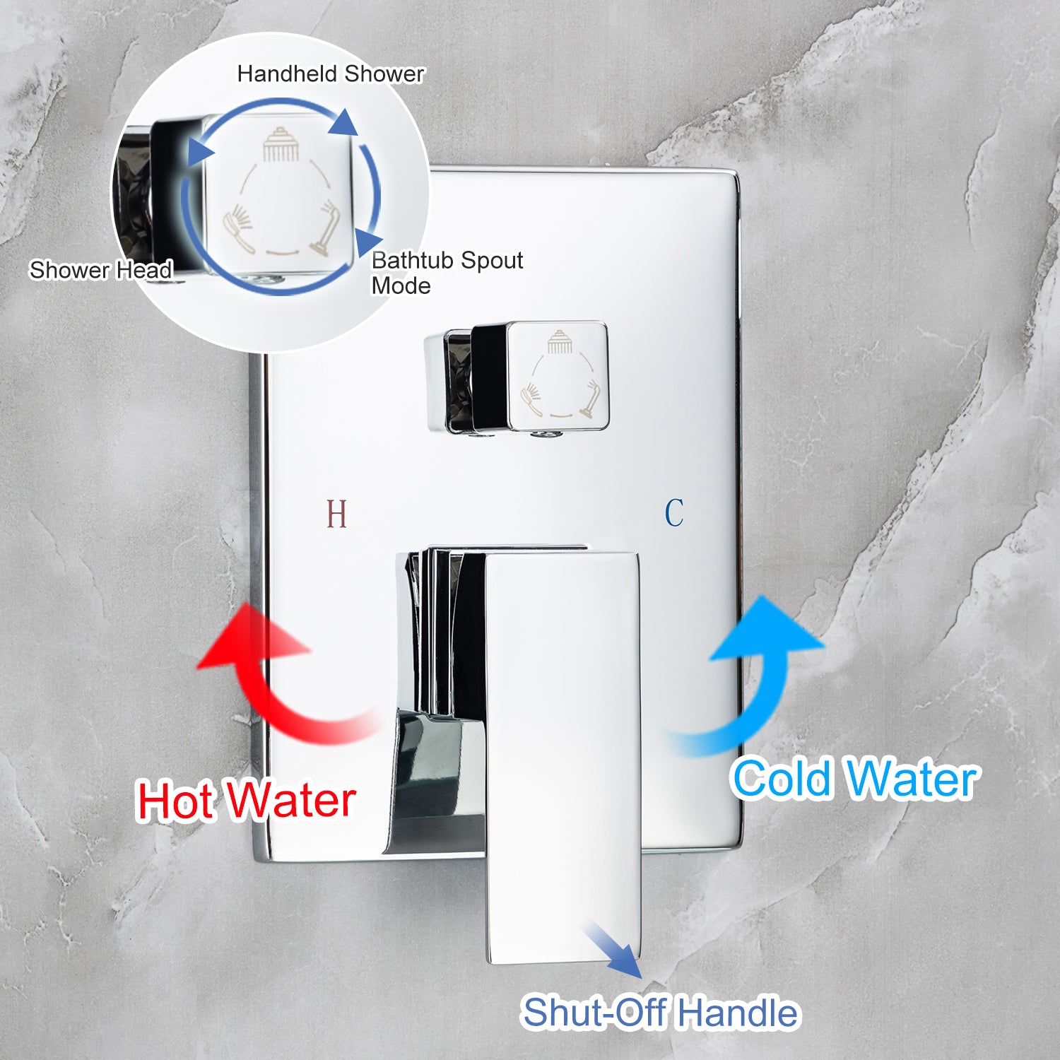 10" Shower Head 3-way Wall-Mount Square Shower Faucet with Rough-in Valve RX93103-10