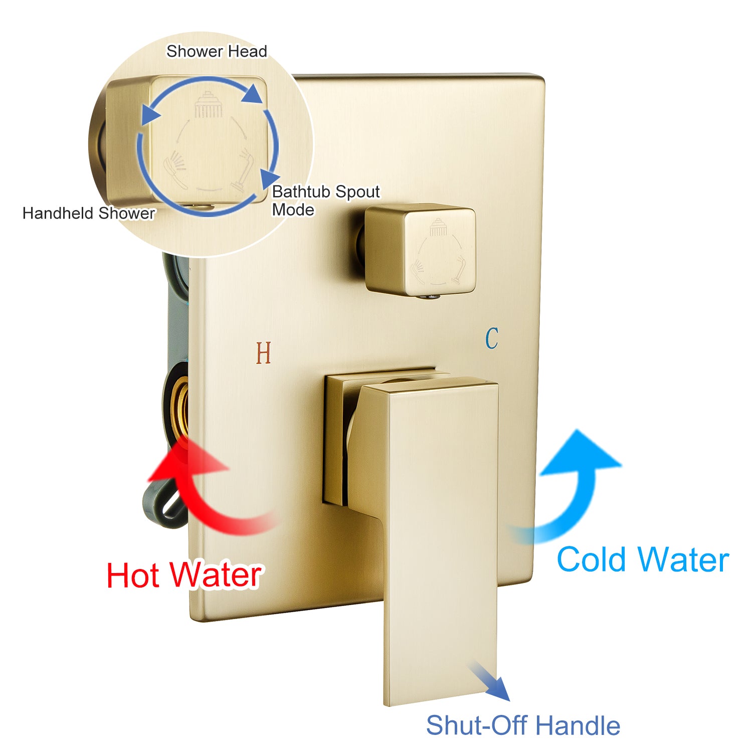 10" Shower Head 3-way Wall-Mount Square Shower Faucet with Rough-in Valve RX93103-10